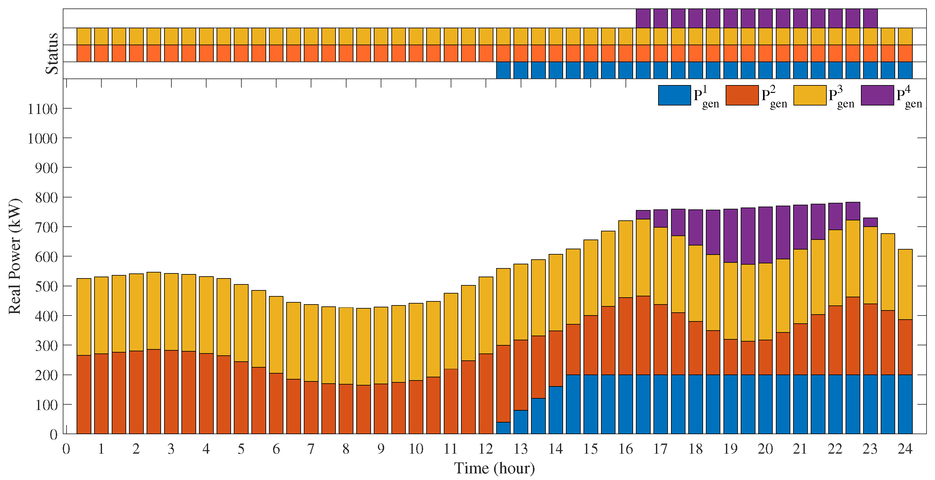 Sustainability 14 11002 g004 550
