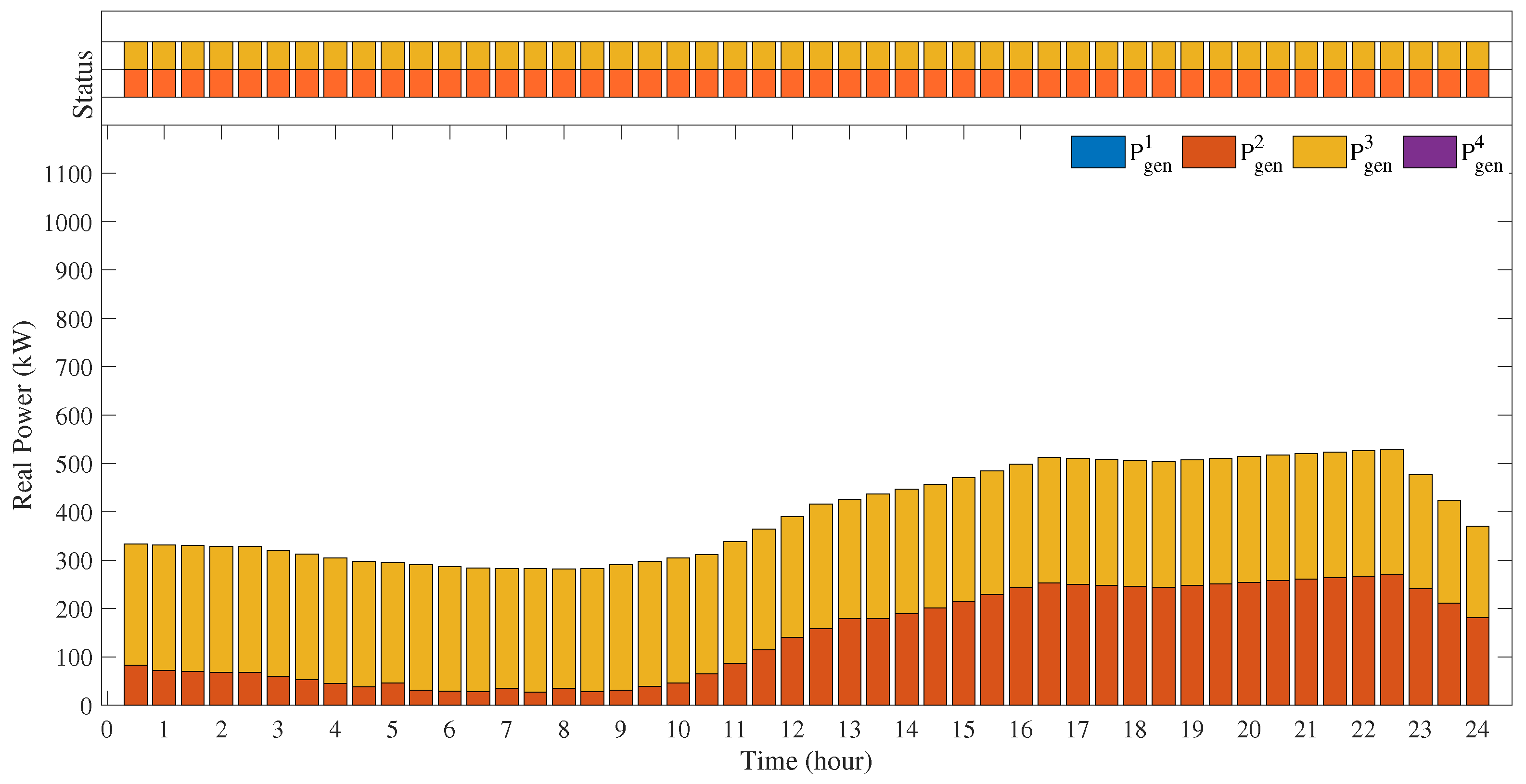 Sustainability 14 11002 g008 550