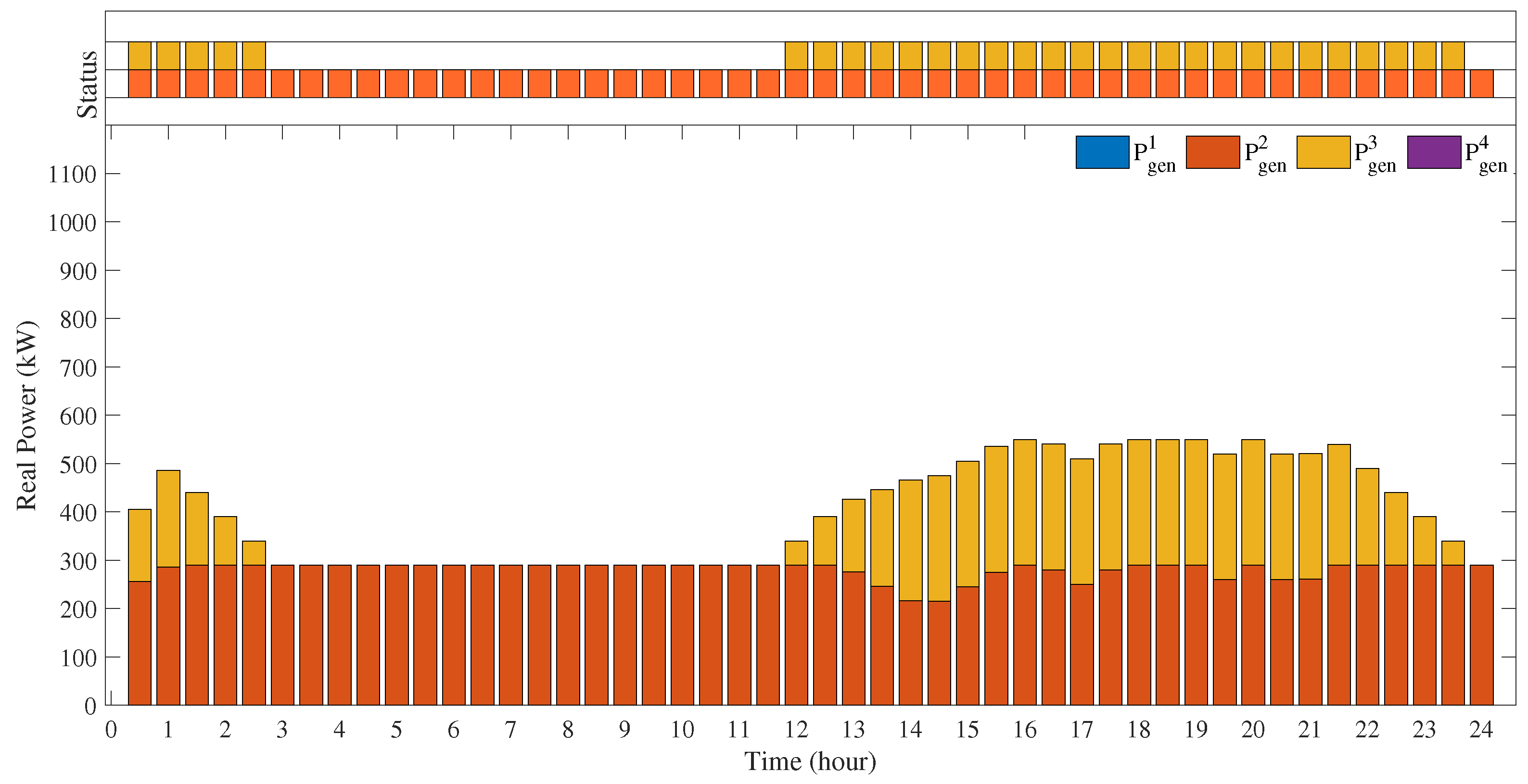 Sustainability 14 11002 g009 550