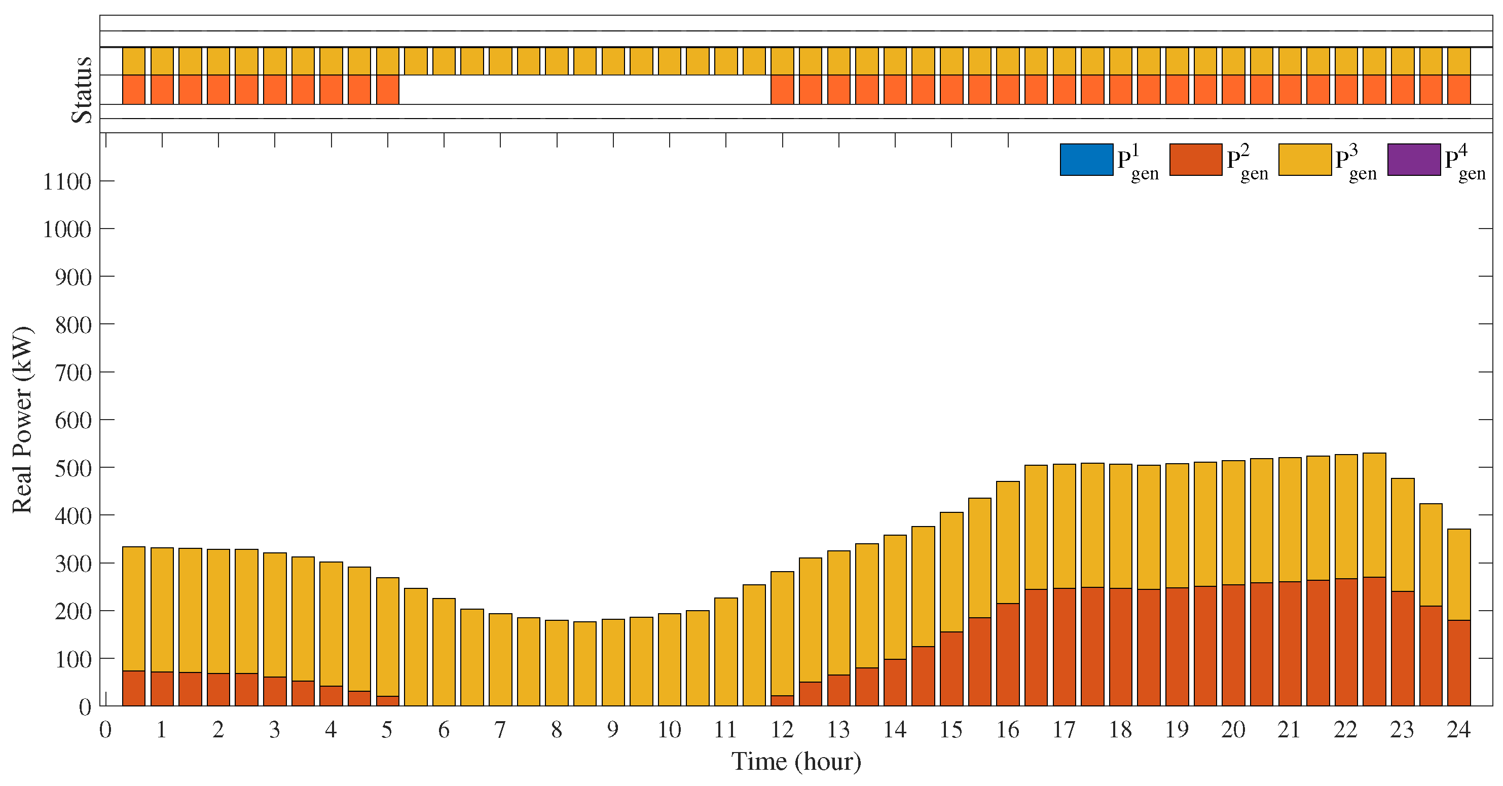 Sustainability 14 11002 g012 550