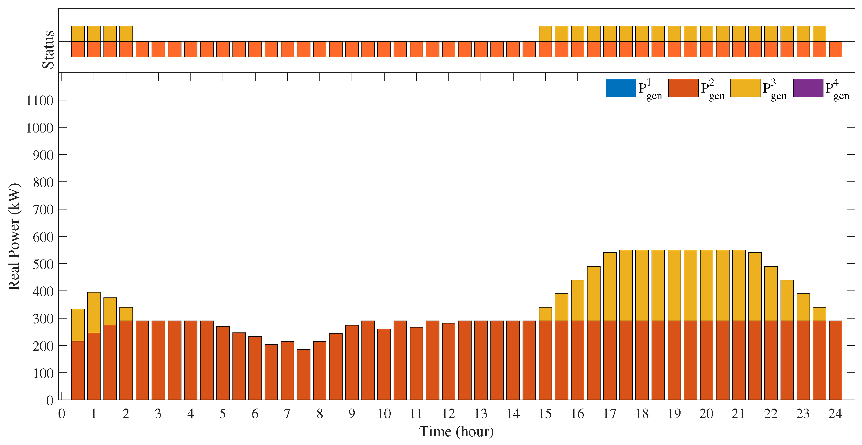 Sustainability 14 11002 g013 550