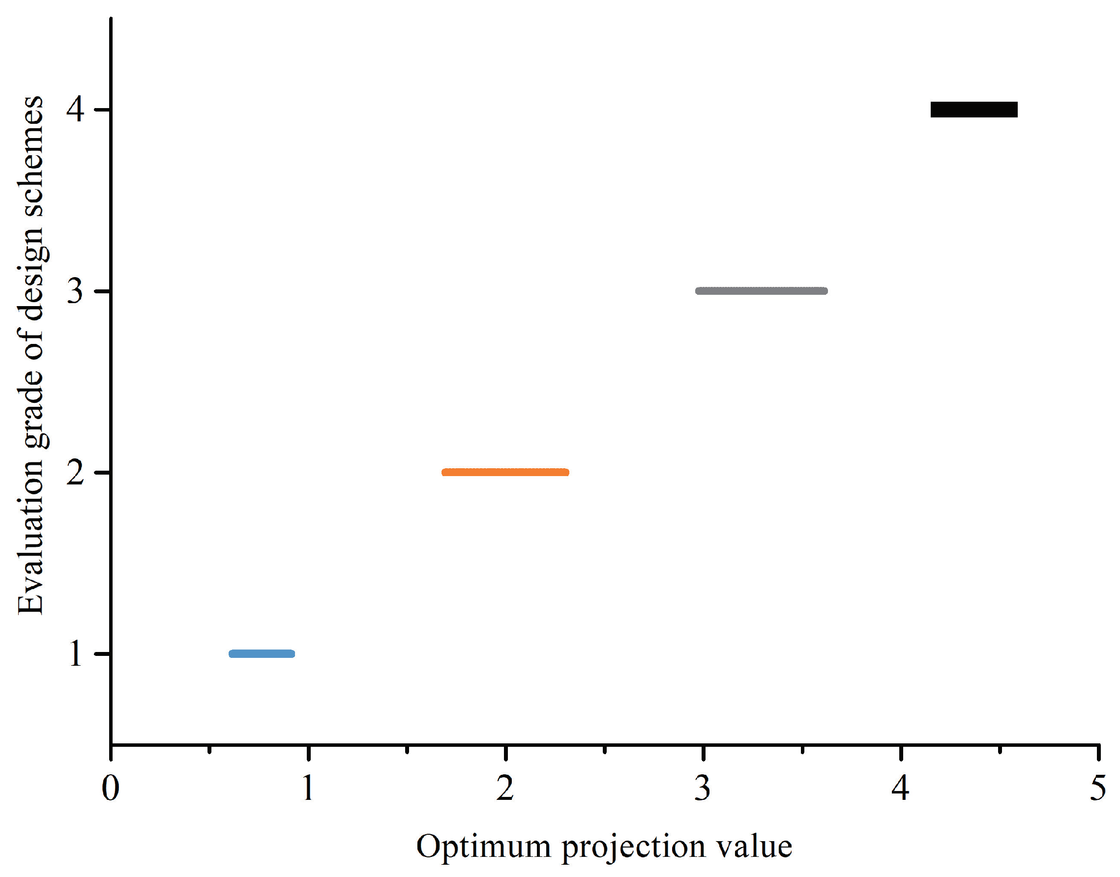 Sustainability 14 11007 g003