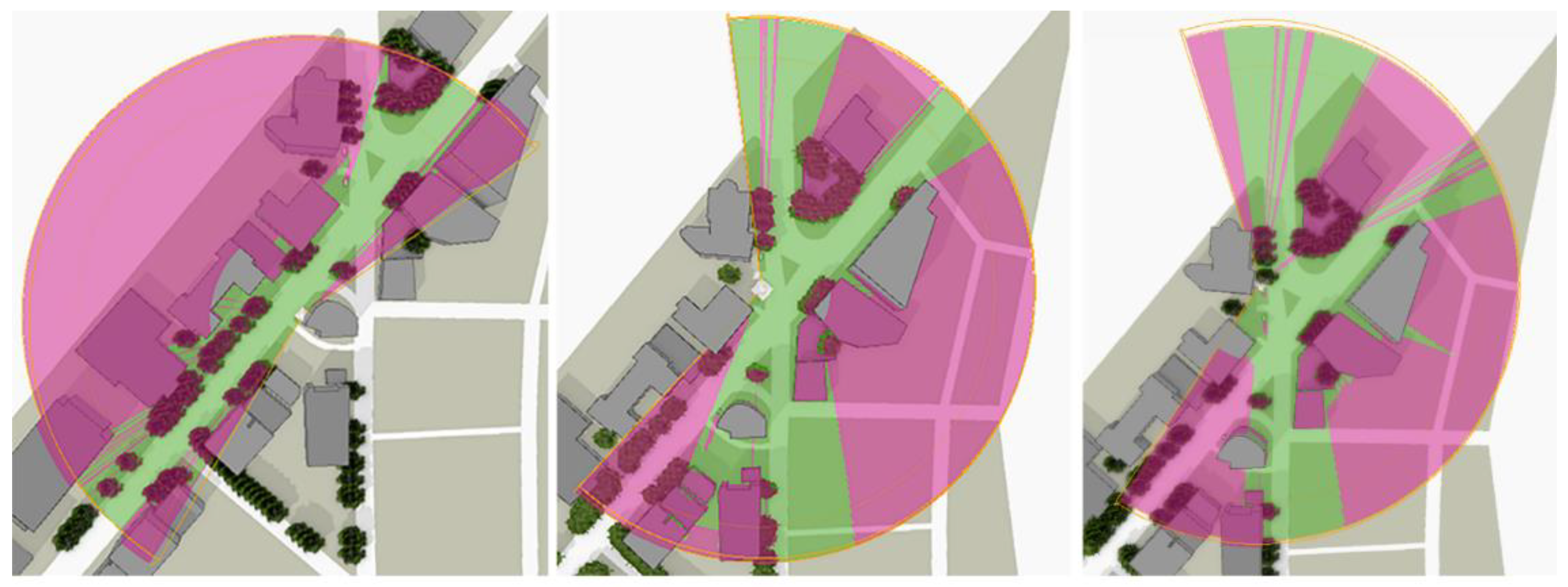 Sustainability 14 11008 g007 550