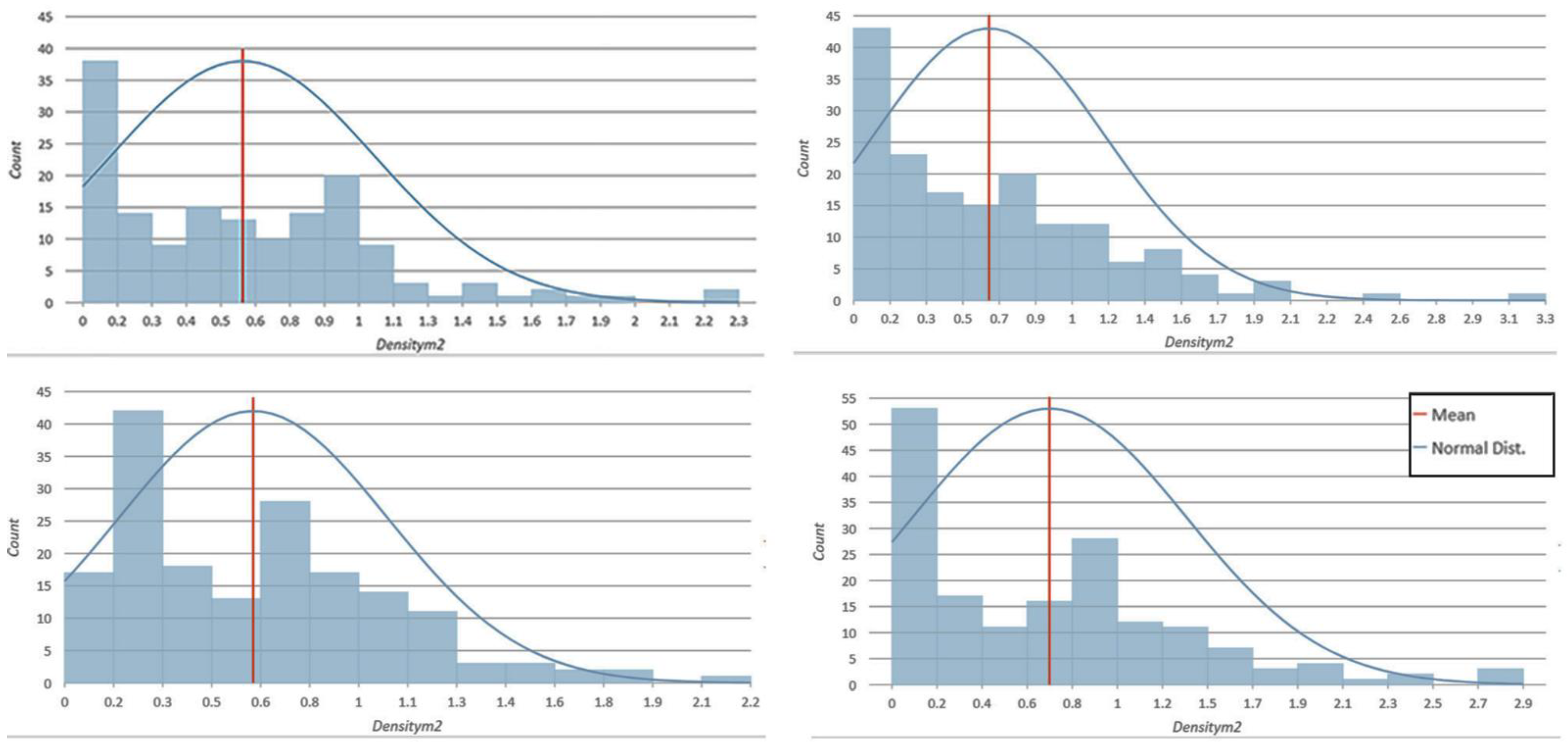 Sustainability 14 11008 g009 550