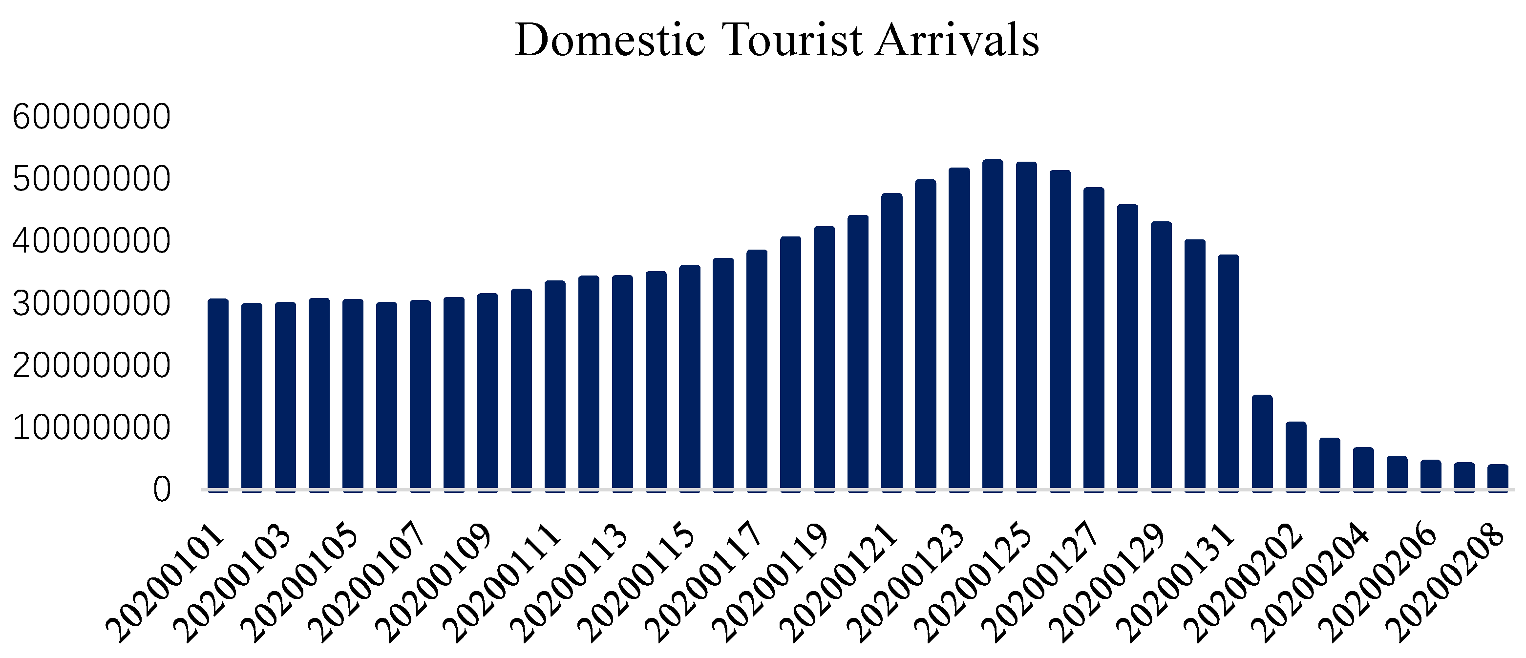 Sustainability 14 11009 g004 550