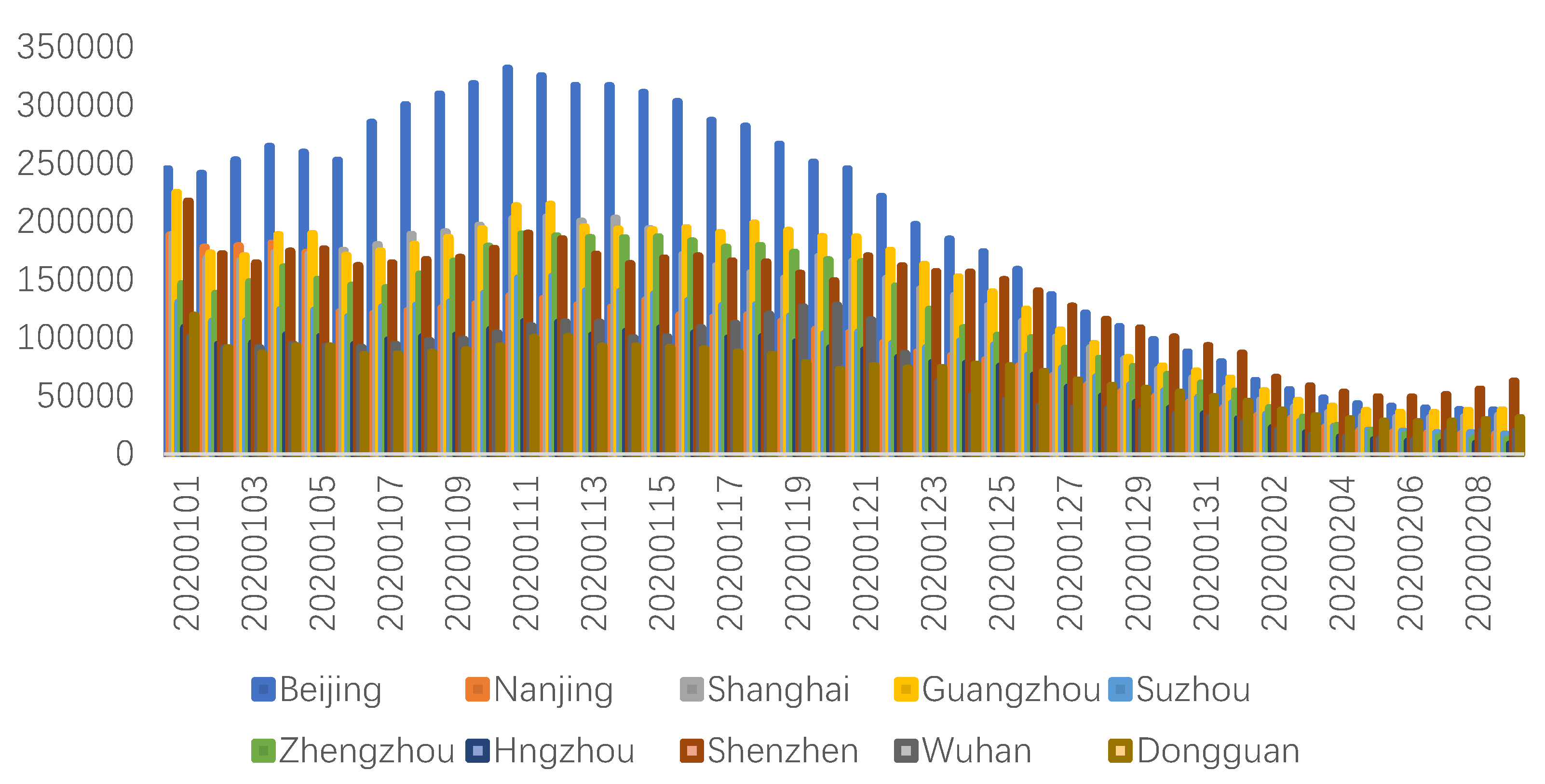 Sustainability 14 11009 g005 550