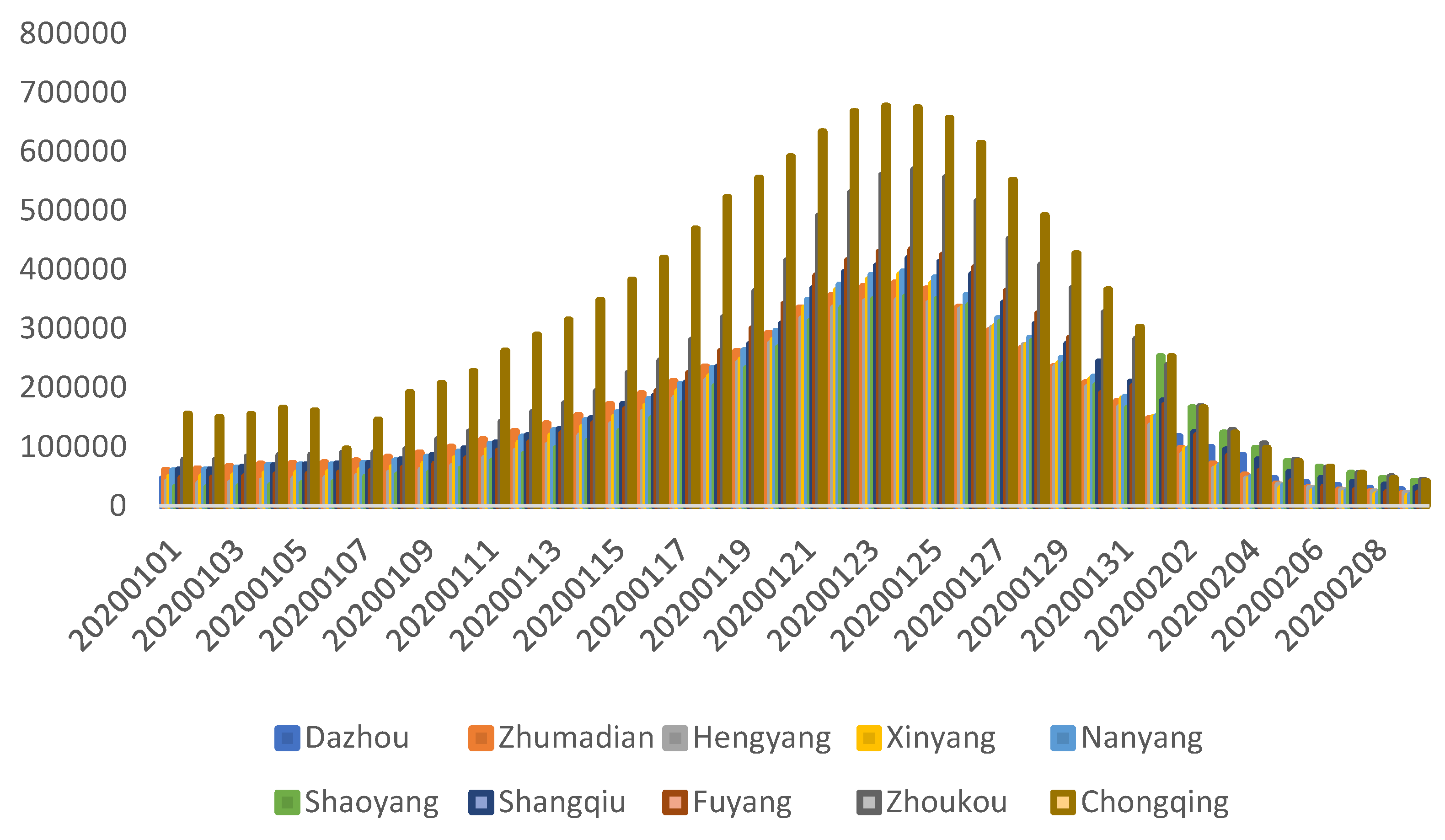 Sustainability 14 11009 g006 550