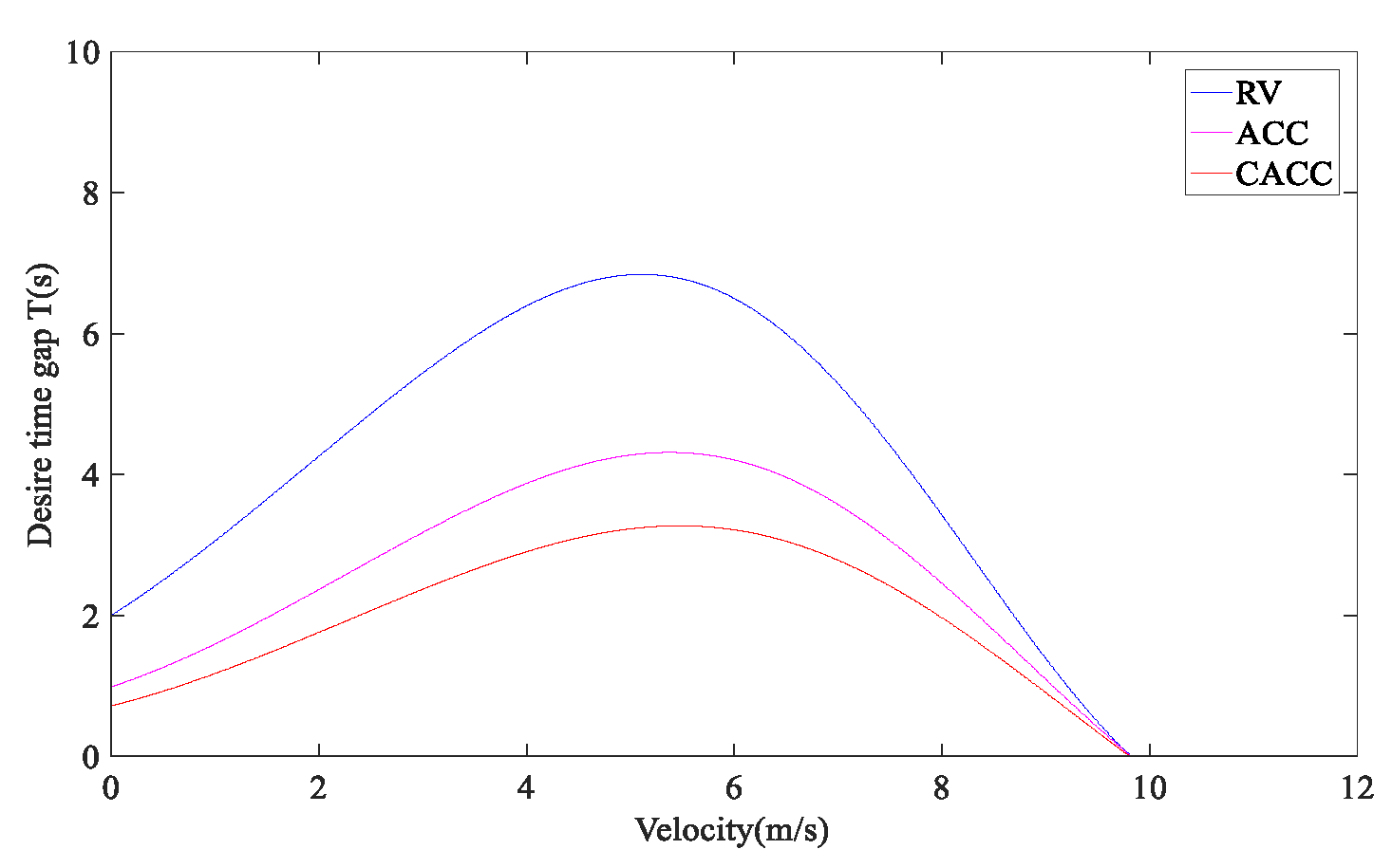 Sustainability 14 11010 g002 550