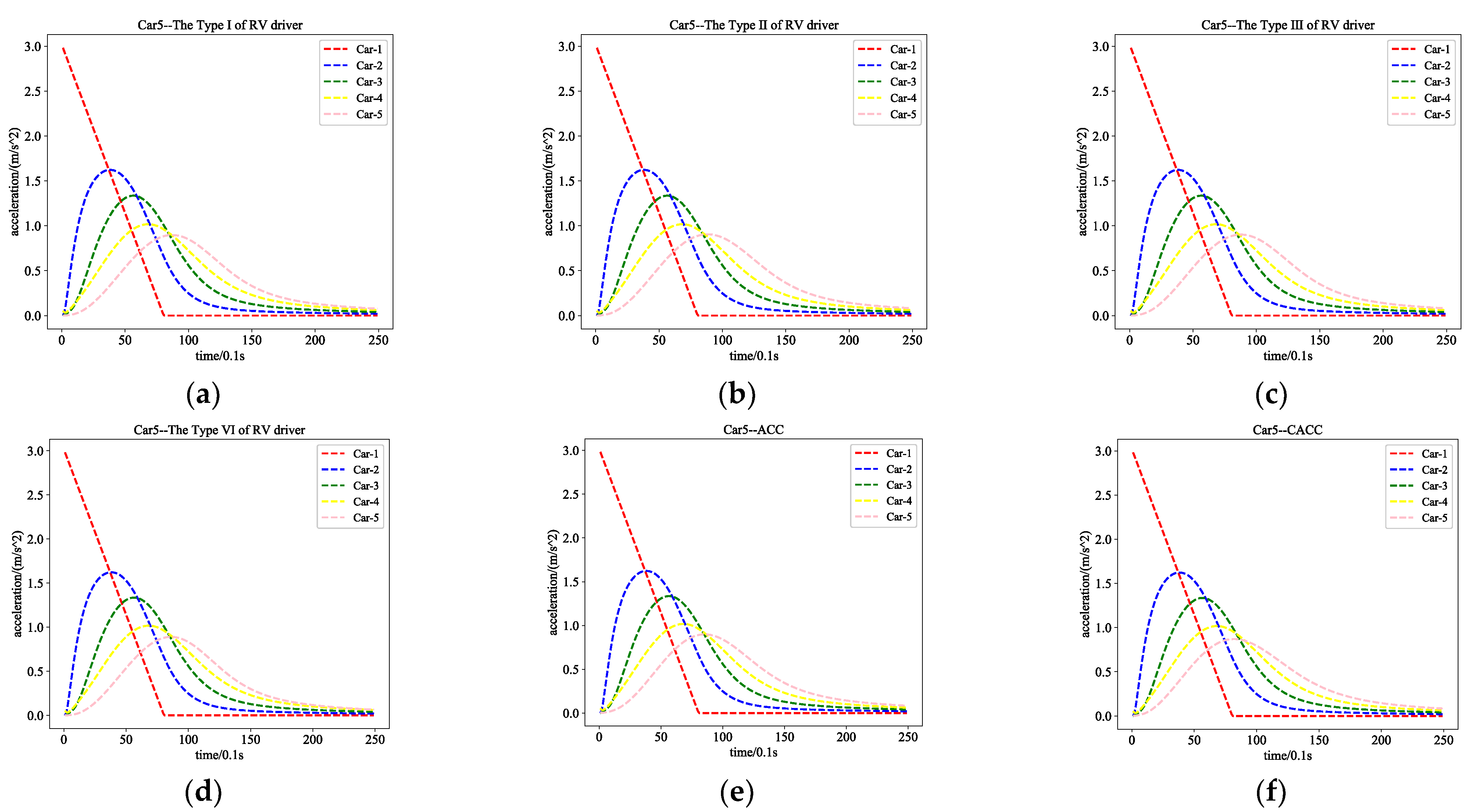 Sustainability 14 11010 g005 550