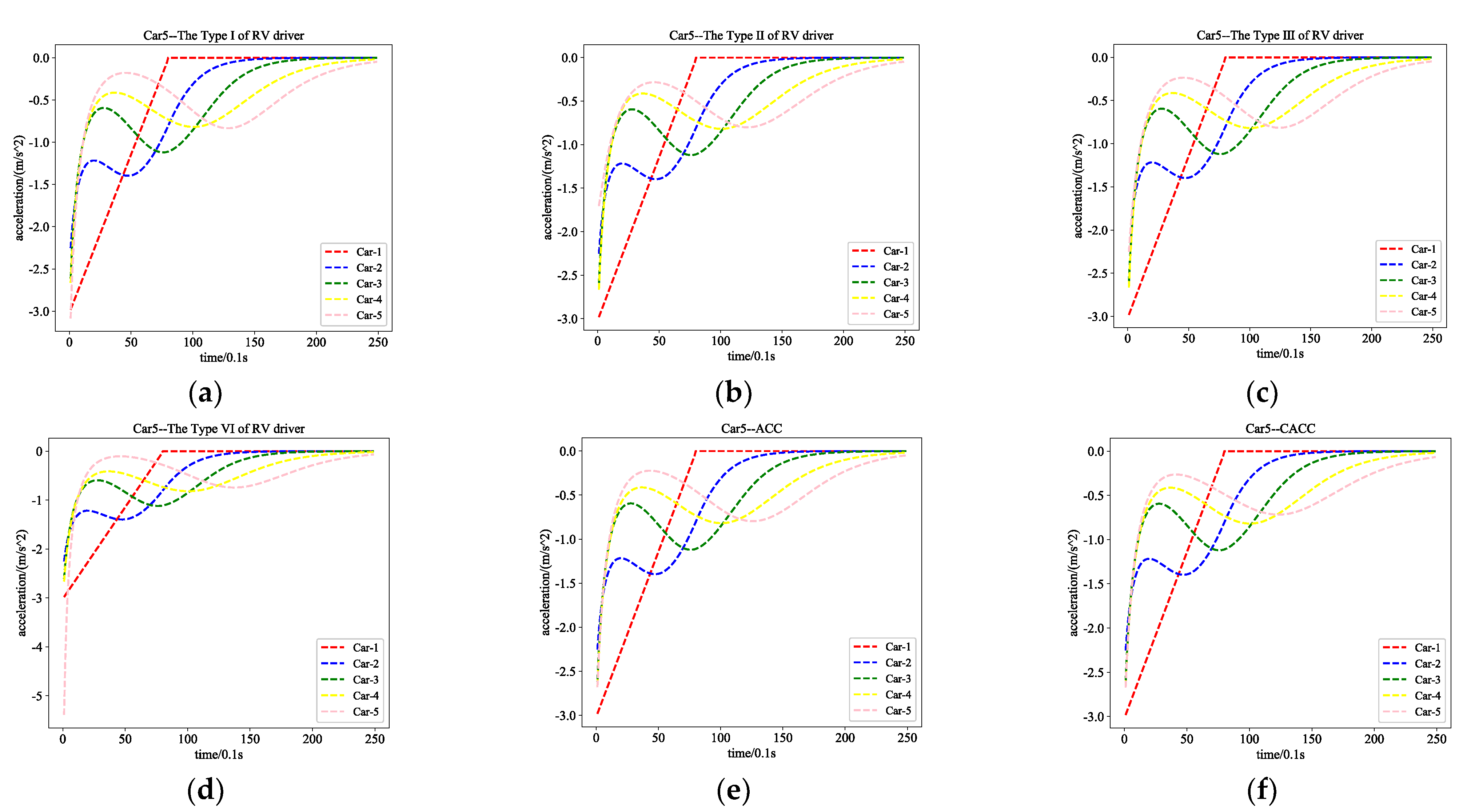 Sustainability 14 11010 g006 550