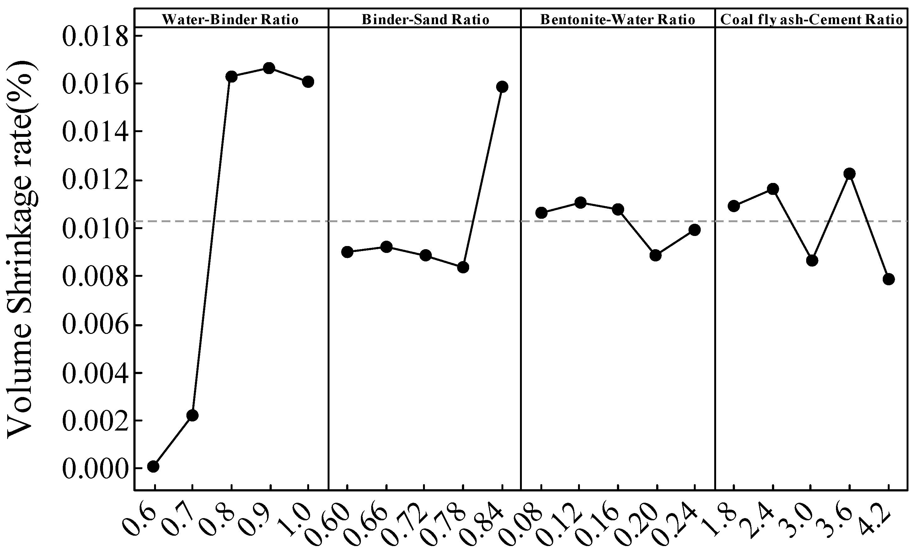 Sustainability 14 11013 g009