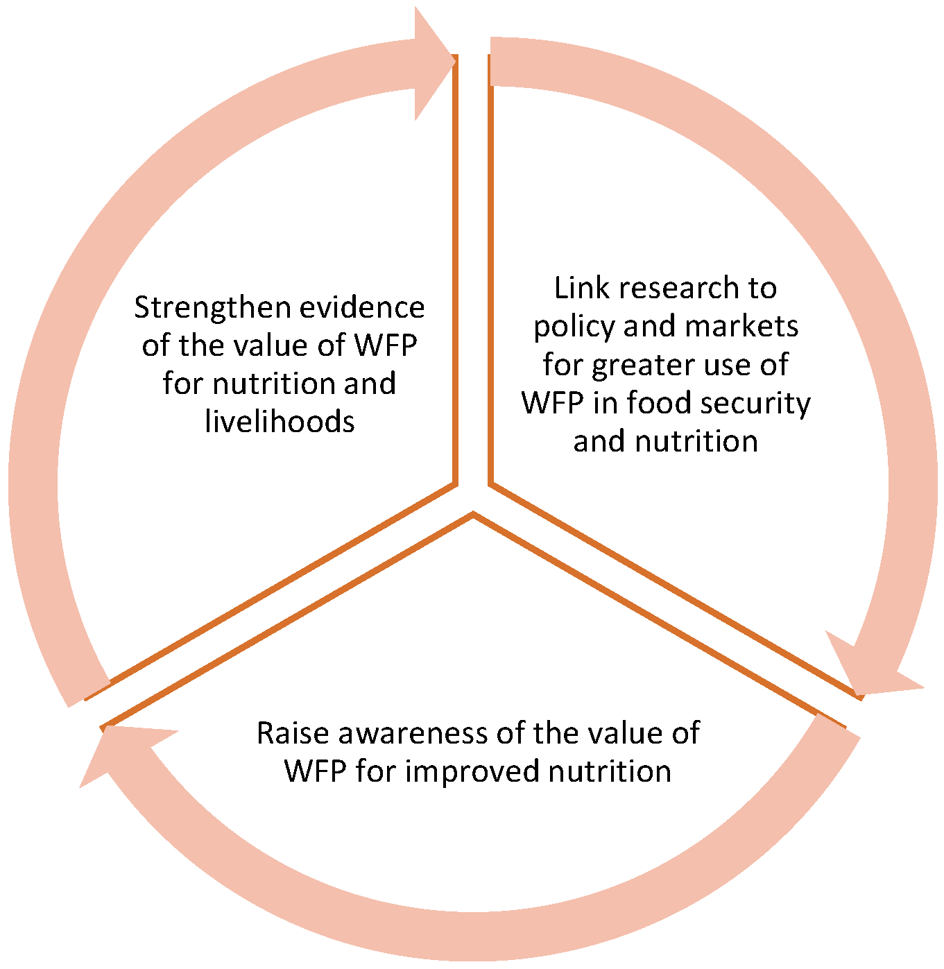 Sustainability 14 11015 g002 Sustainability 14 11015 g002