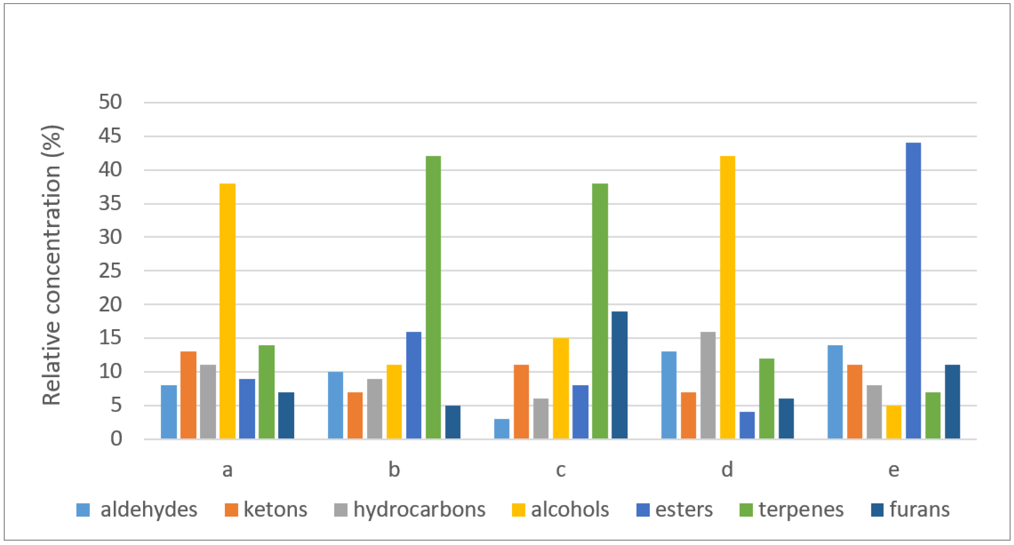 Sustainability 14 11015 g009 Sustainability 14 11015 g009