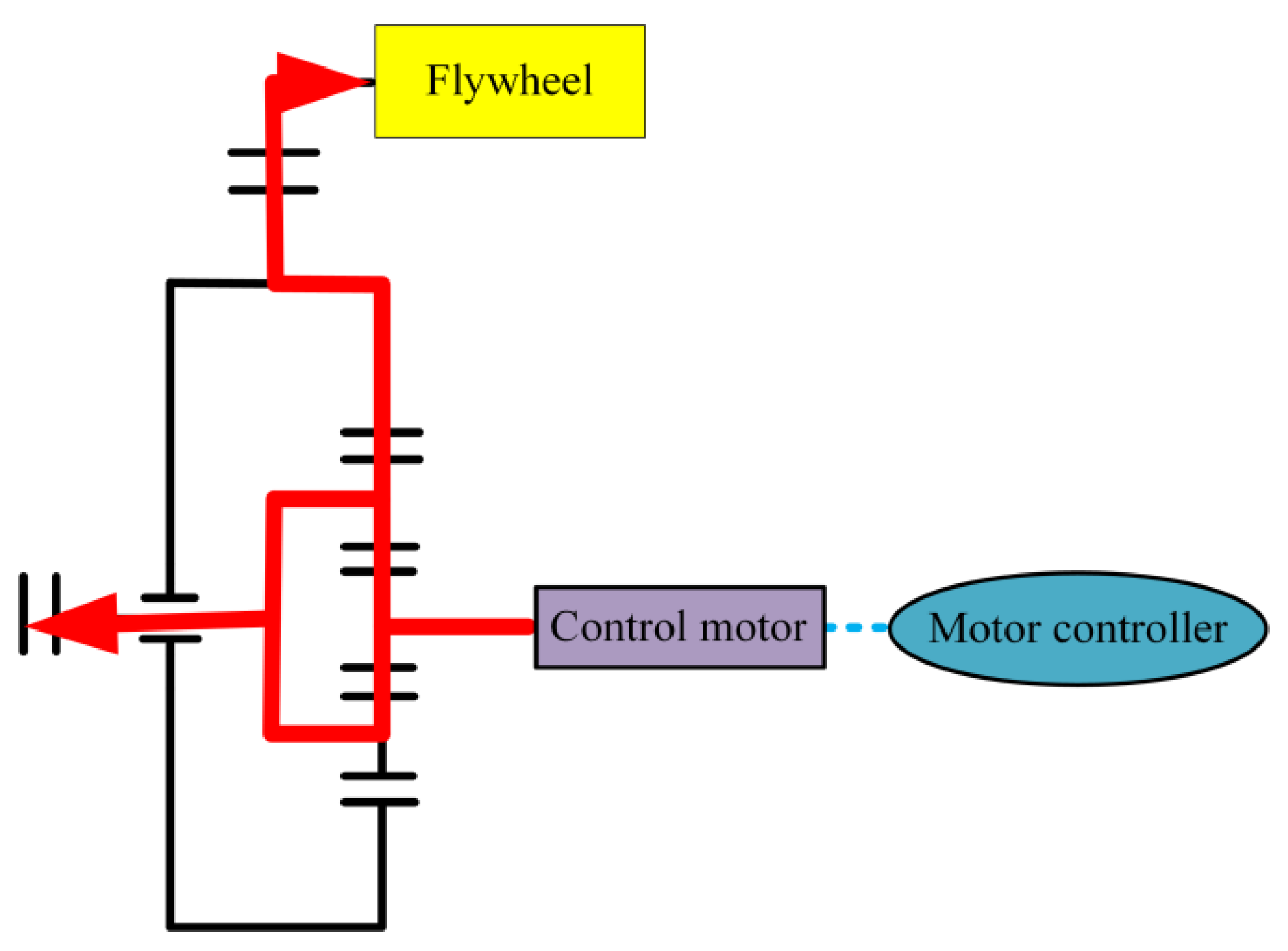 Sustainability 14 11017 g004