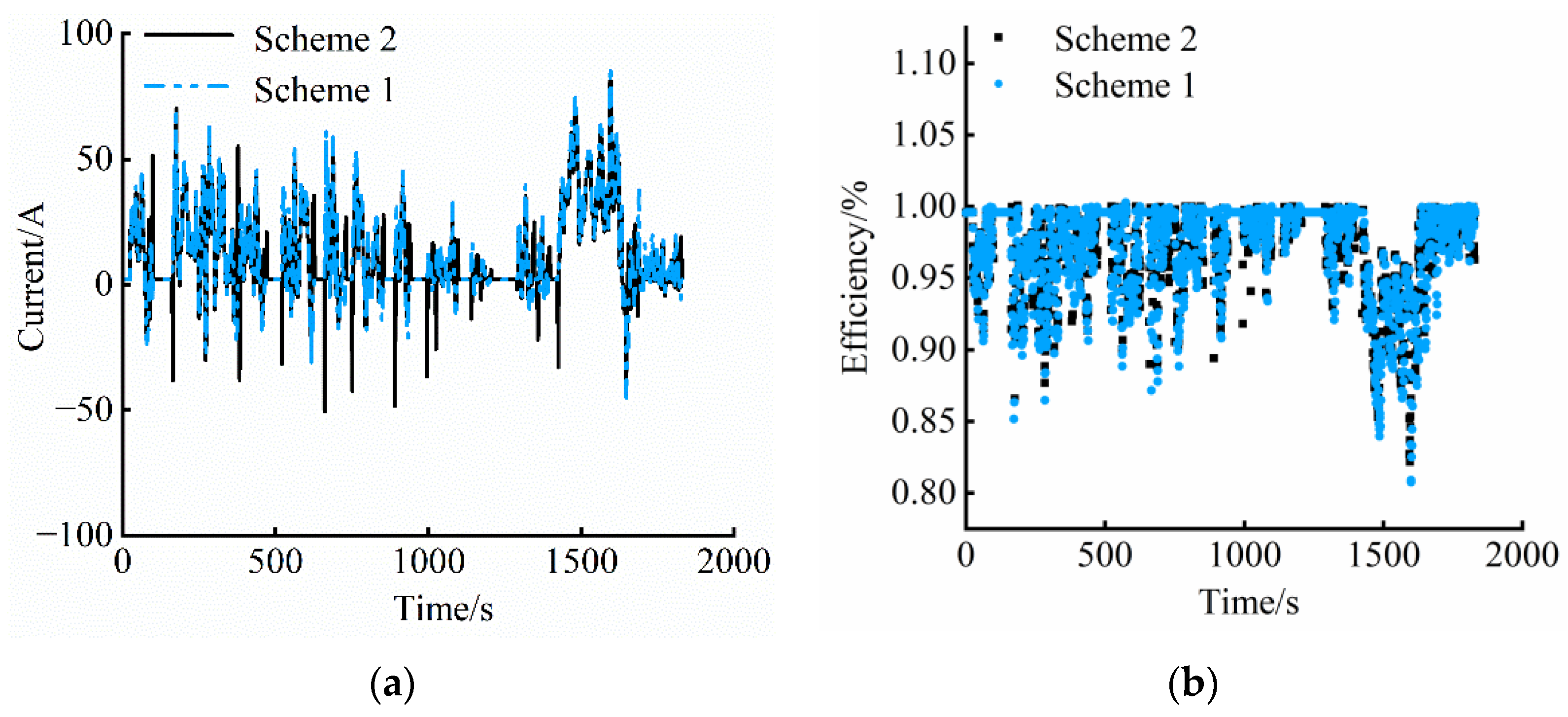 Sustainability 14 11017 g013