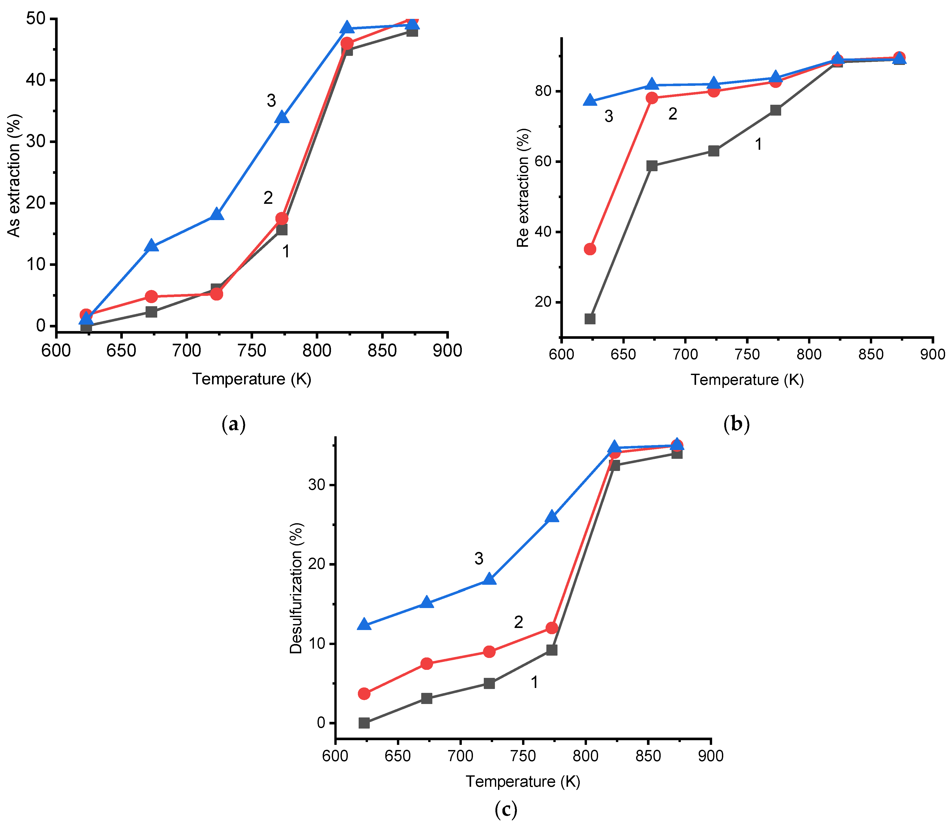 Sustainability 14 11019 g004