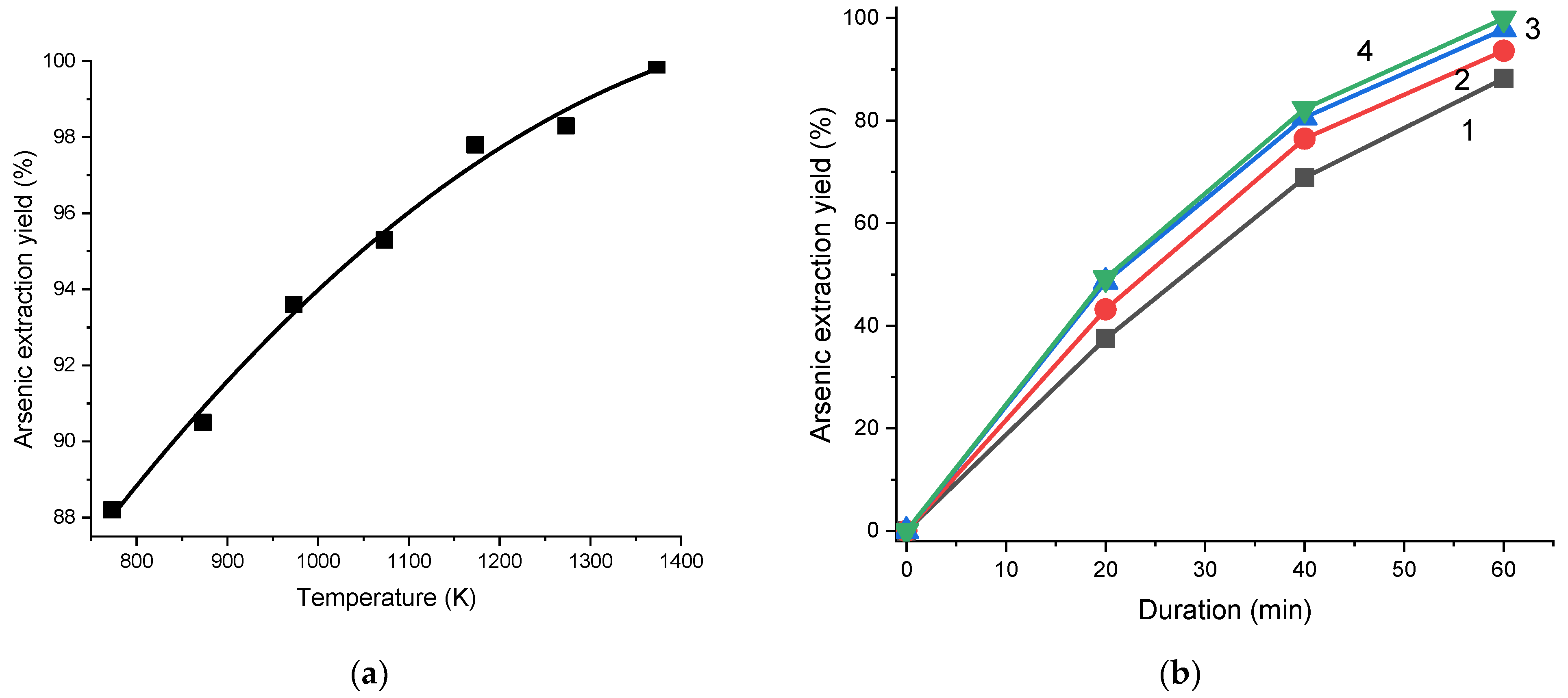 Sustainability 14 11019 g005