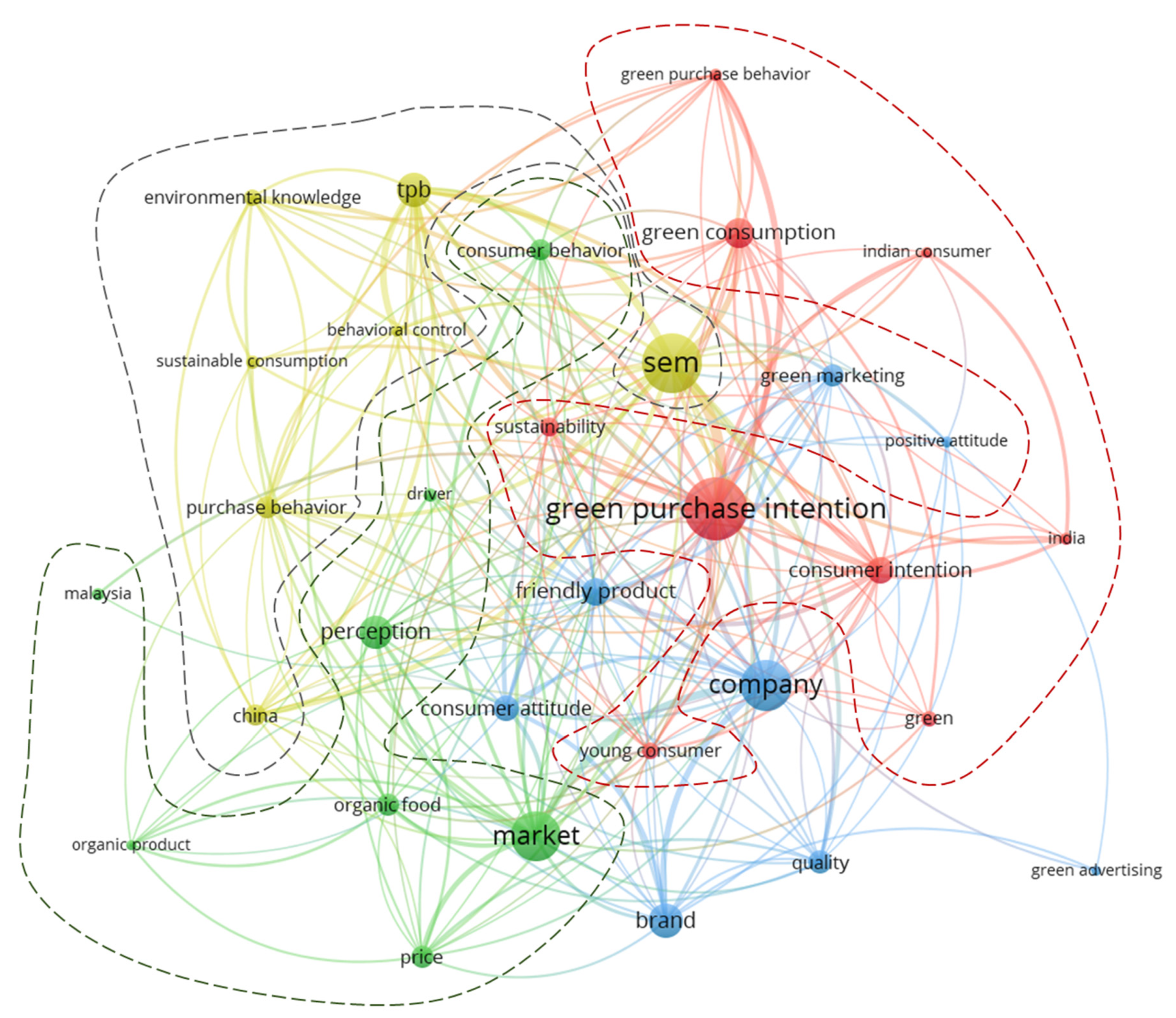 Sustainability 14 11022 g002