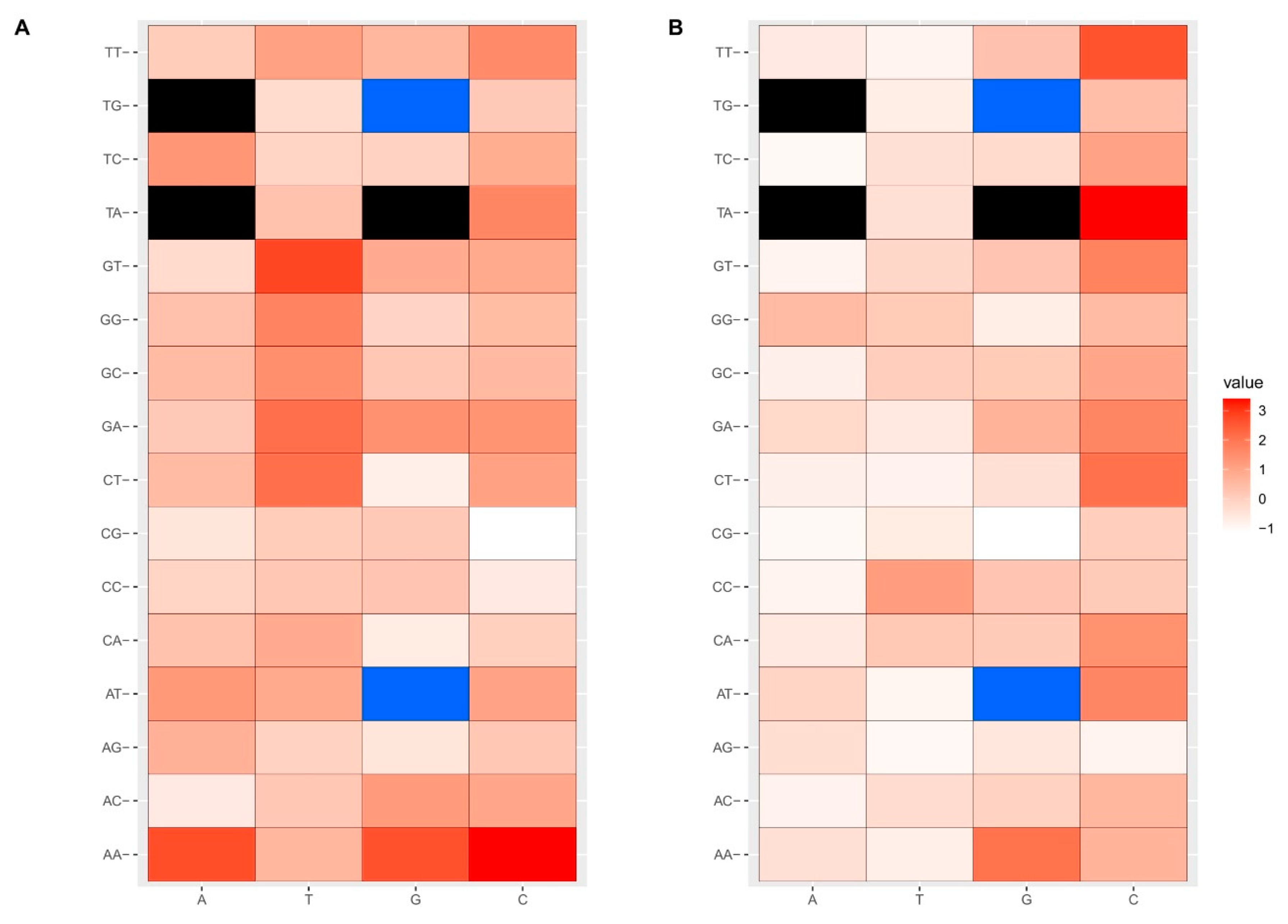 Sustainability 14 11035 g001