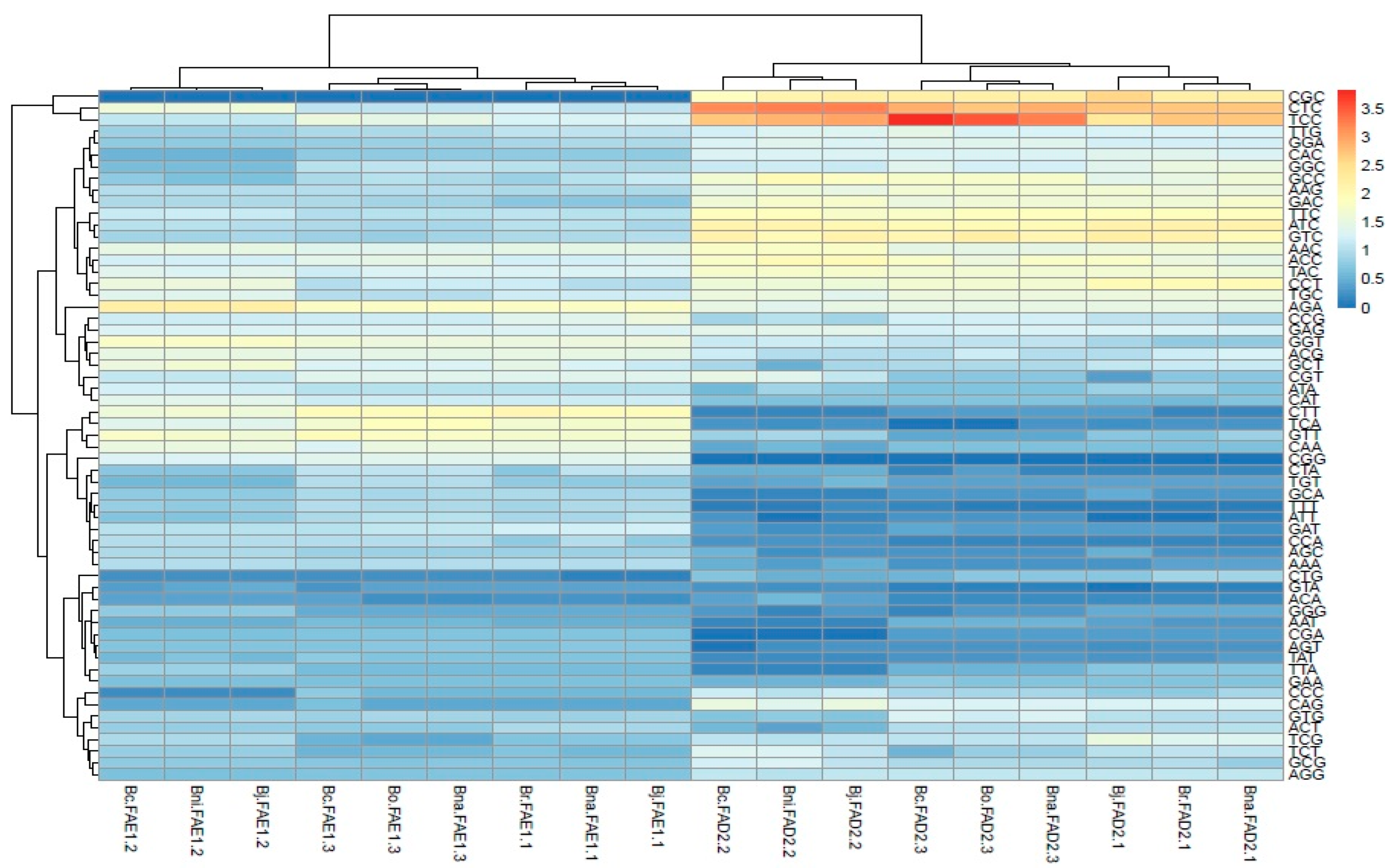 Sustainability 14 11035 g003