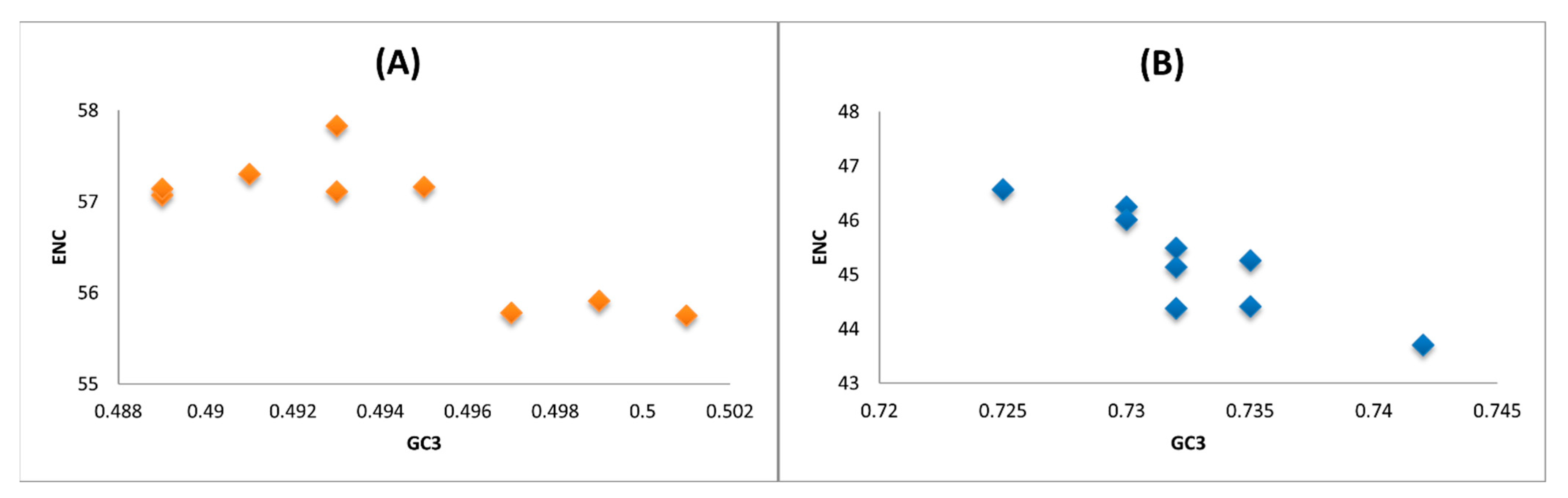 Sustainability 14 11035 g005