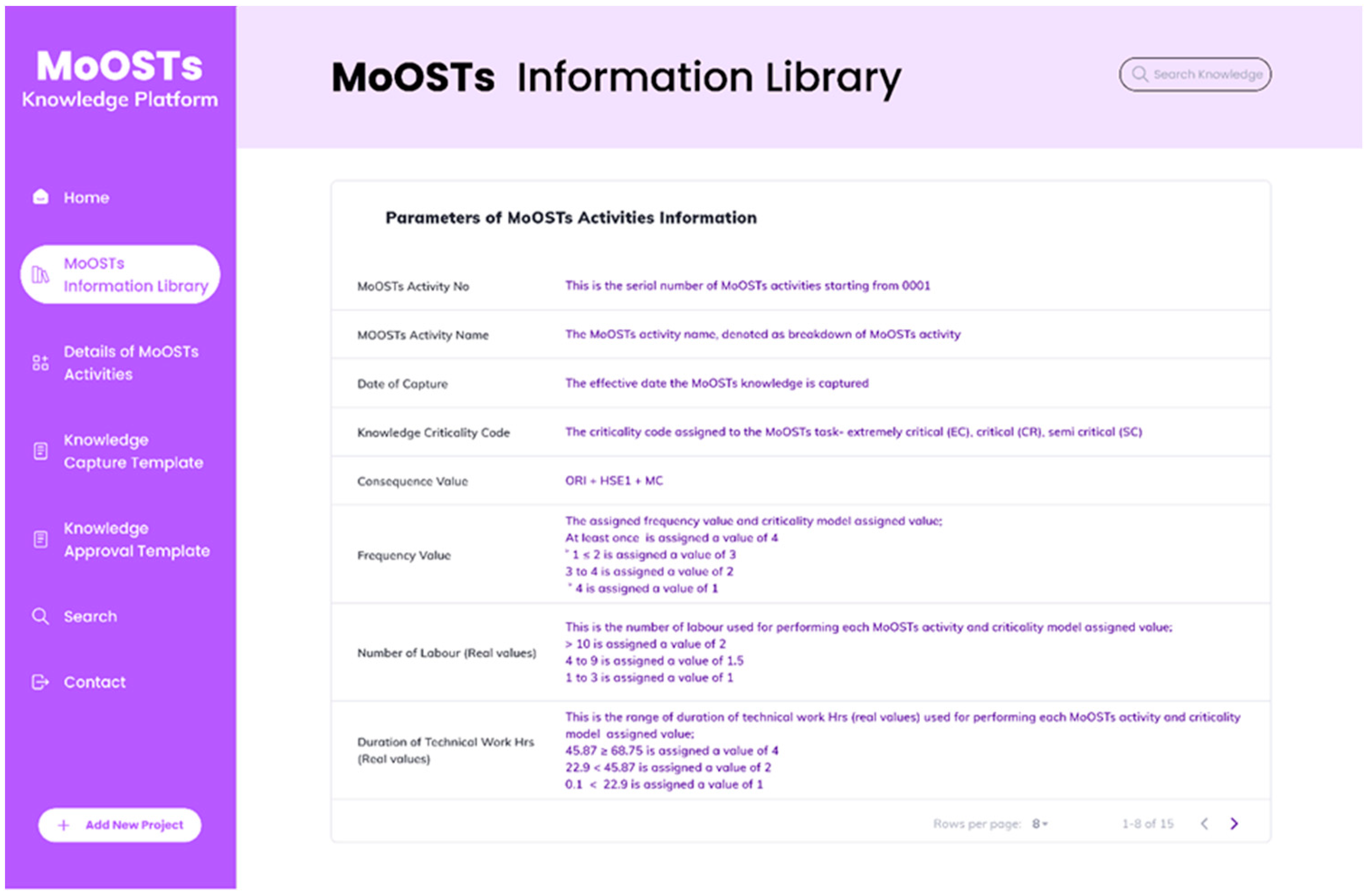 Sustainability 14 11041 g004 Sustainability 14 11041 g004