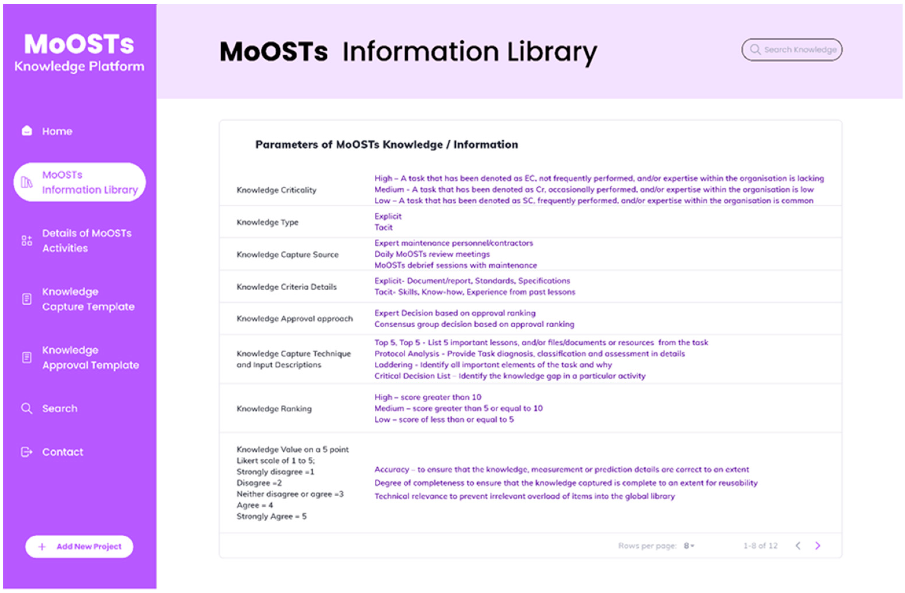 Sustainability 14 11041 g005 Sustainability 14 11041 g005