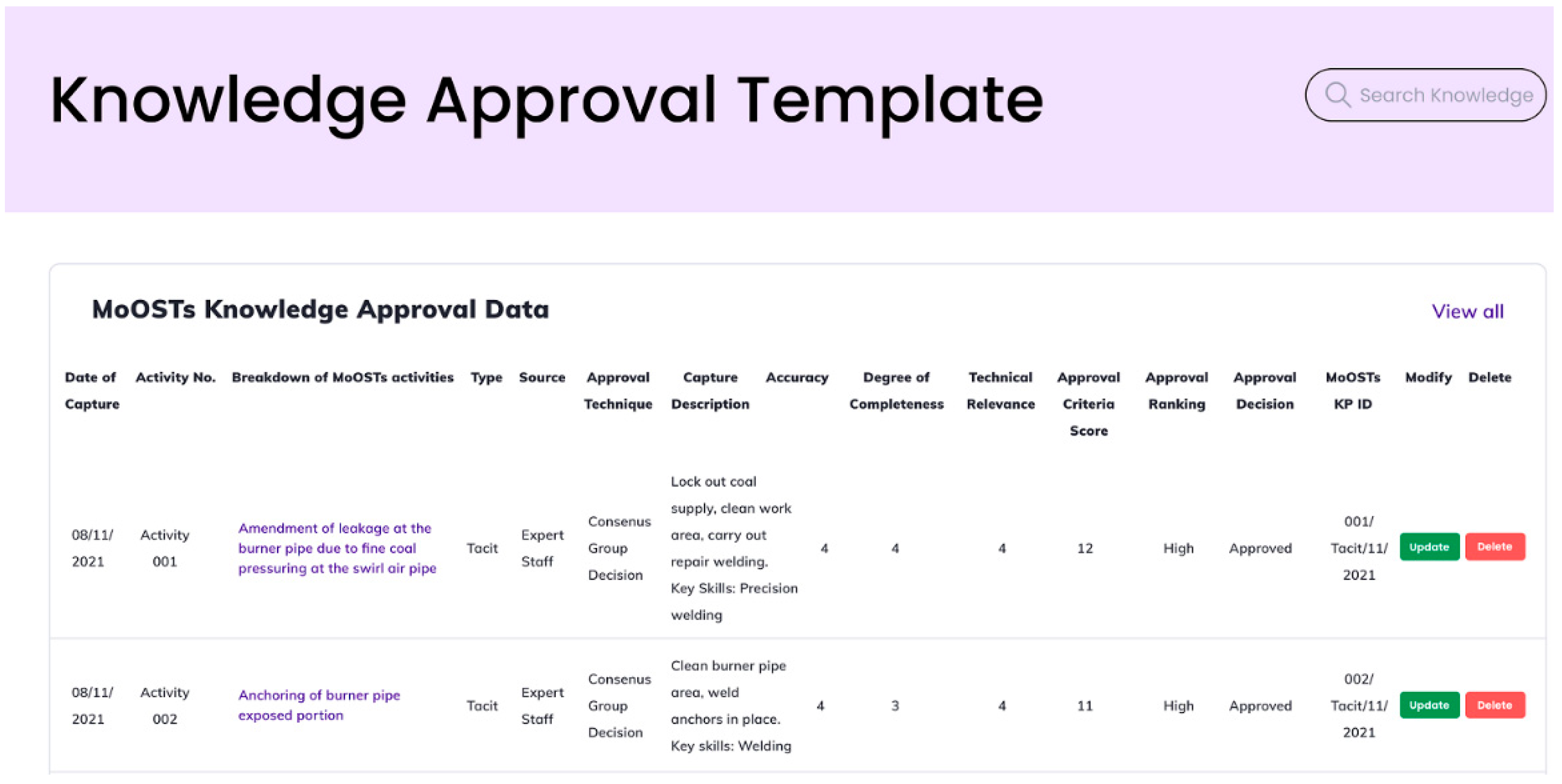 Sustainability 14 11041 g010 Sustainability 14 11041 g010