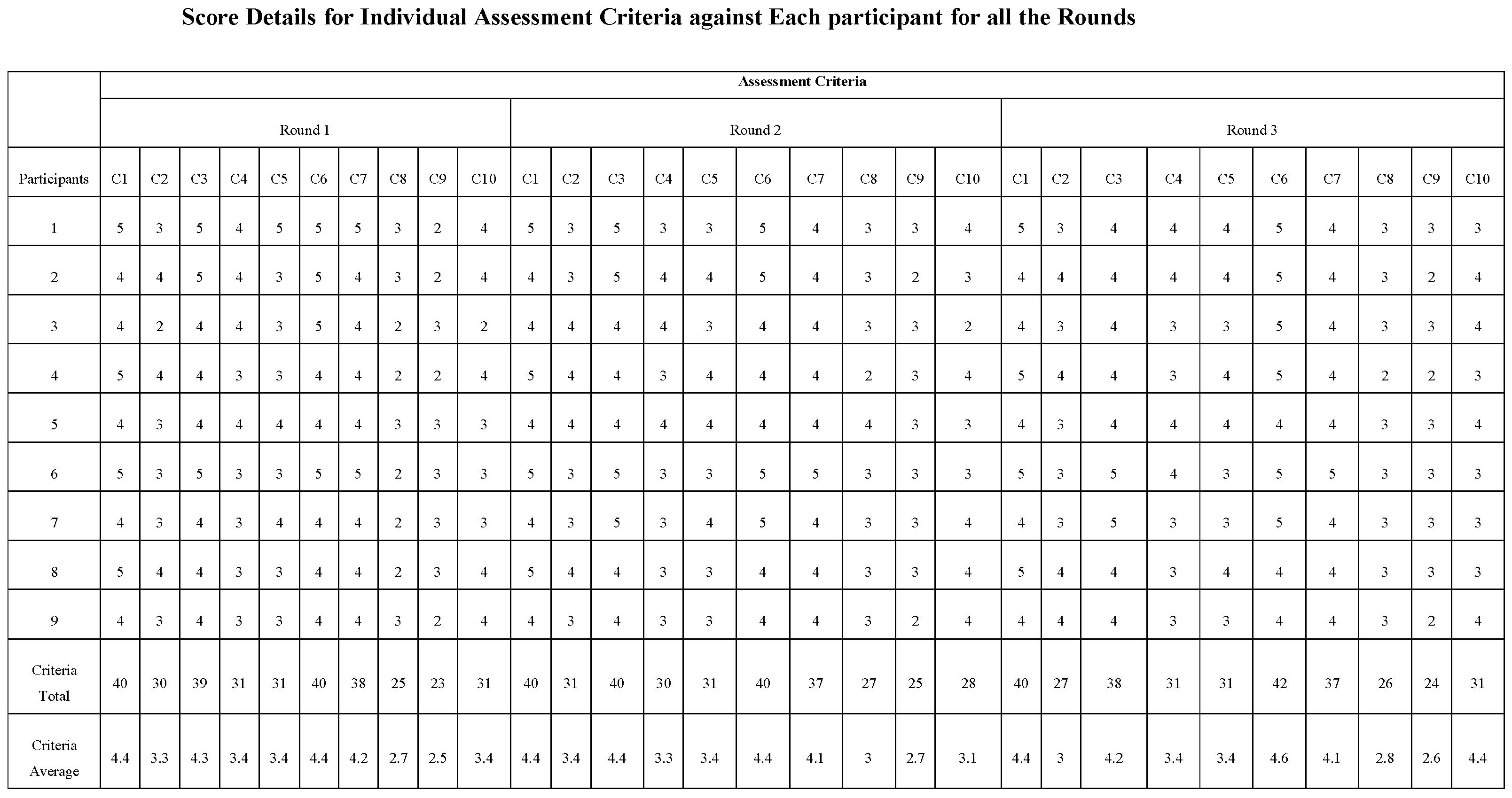 Sustainability 14 11041 g0a1 Sustainability 14 11041 g0a1