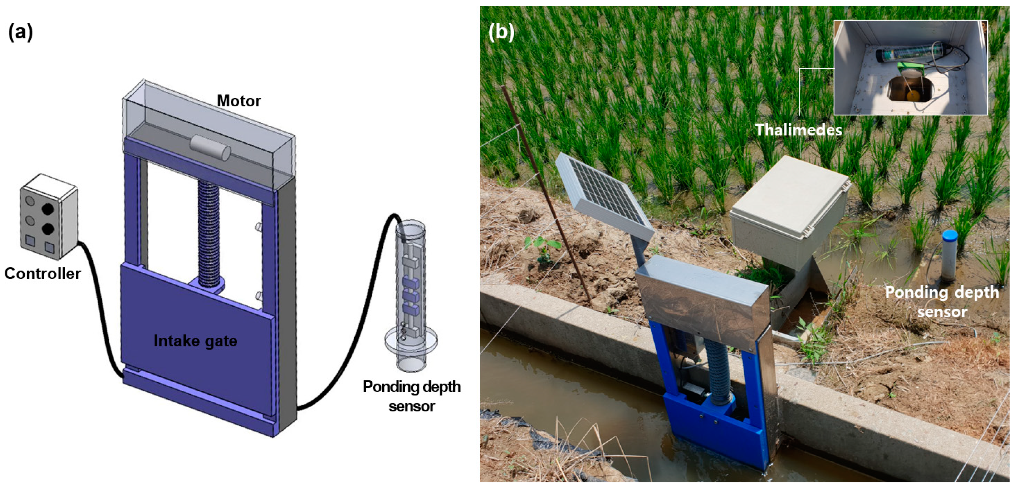 Sustainability 14 11044 g002