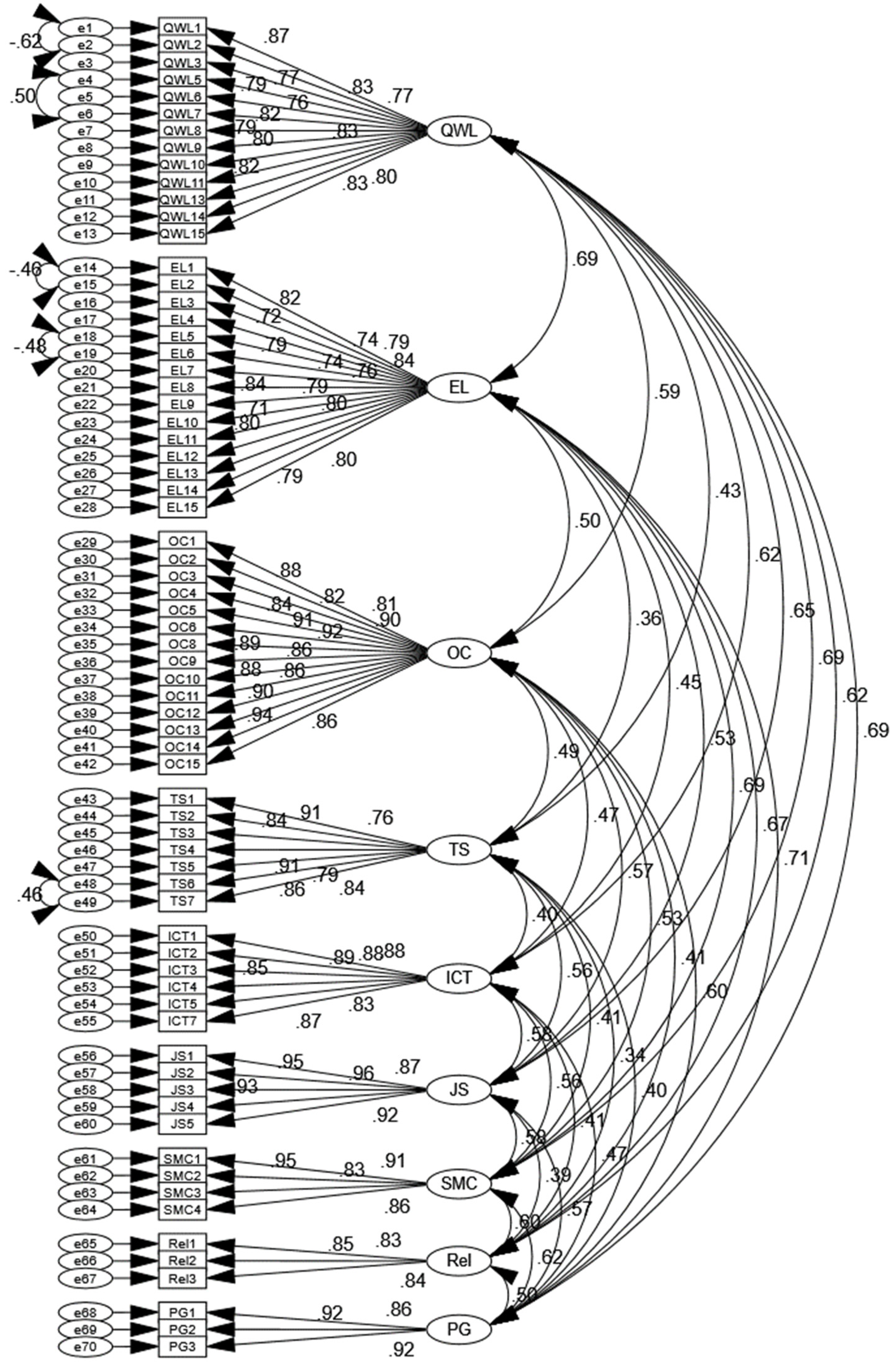 Sustainability 14 11055 g002 Sustainability 14 11055 g002