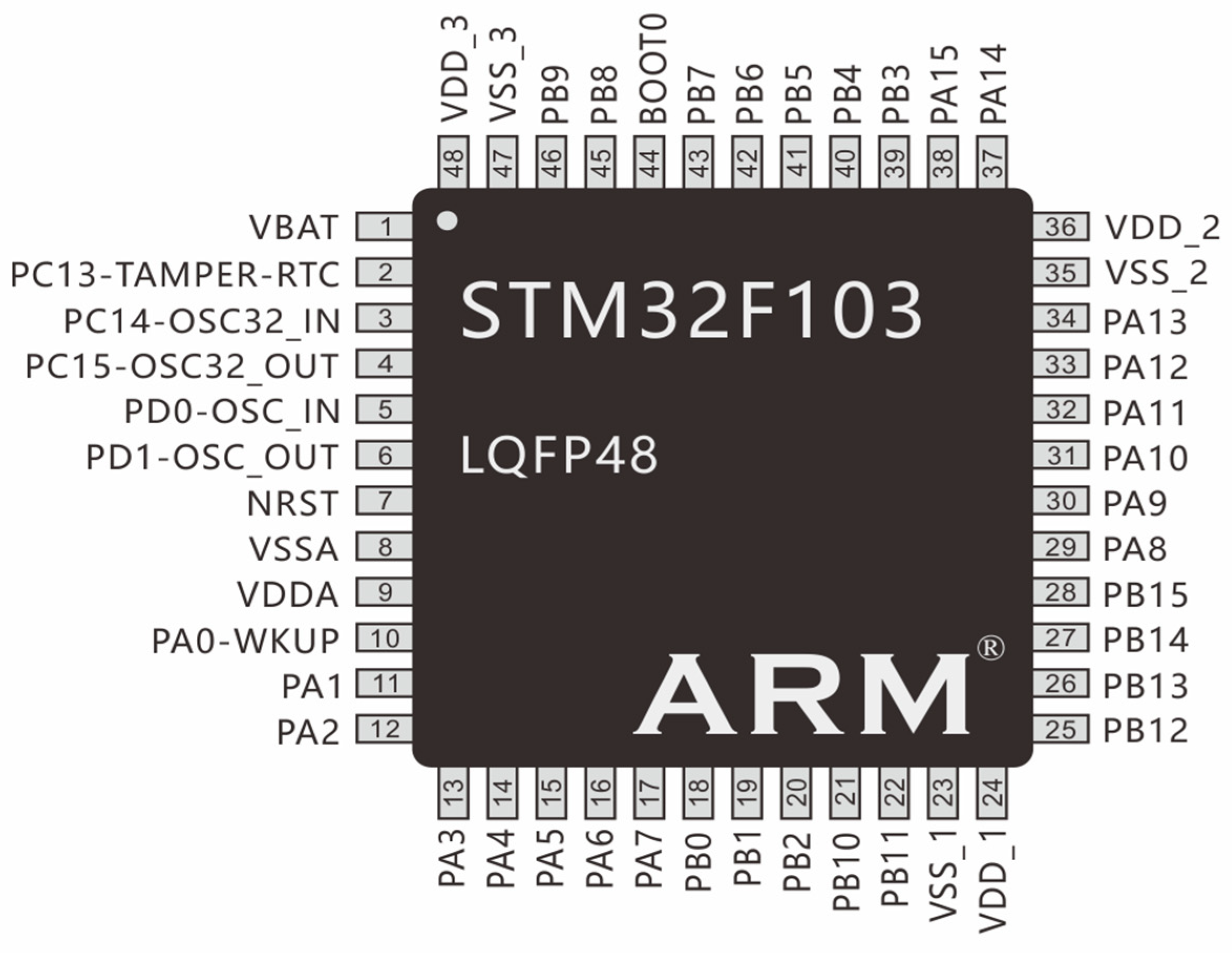 Sustainability 14 11057 g004