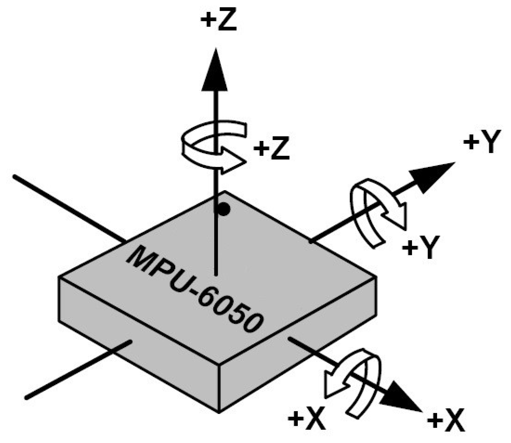 Sustainability 14 11057 g011