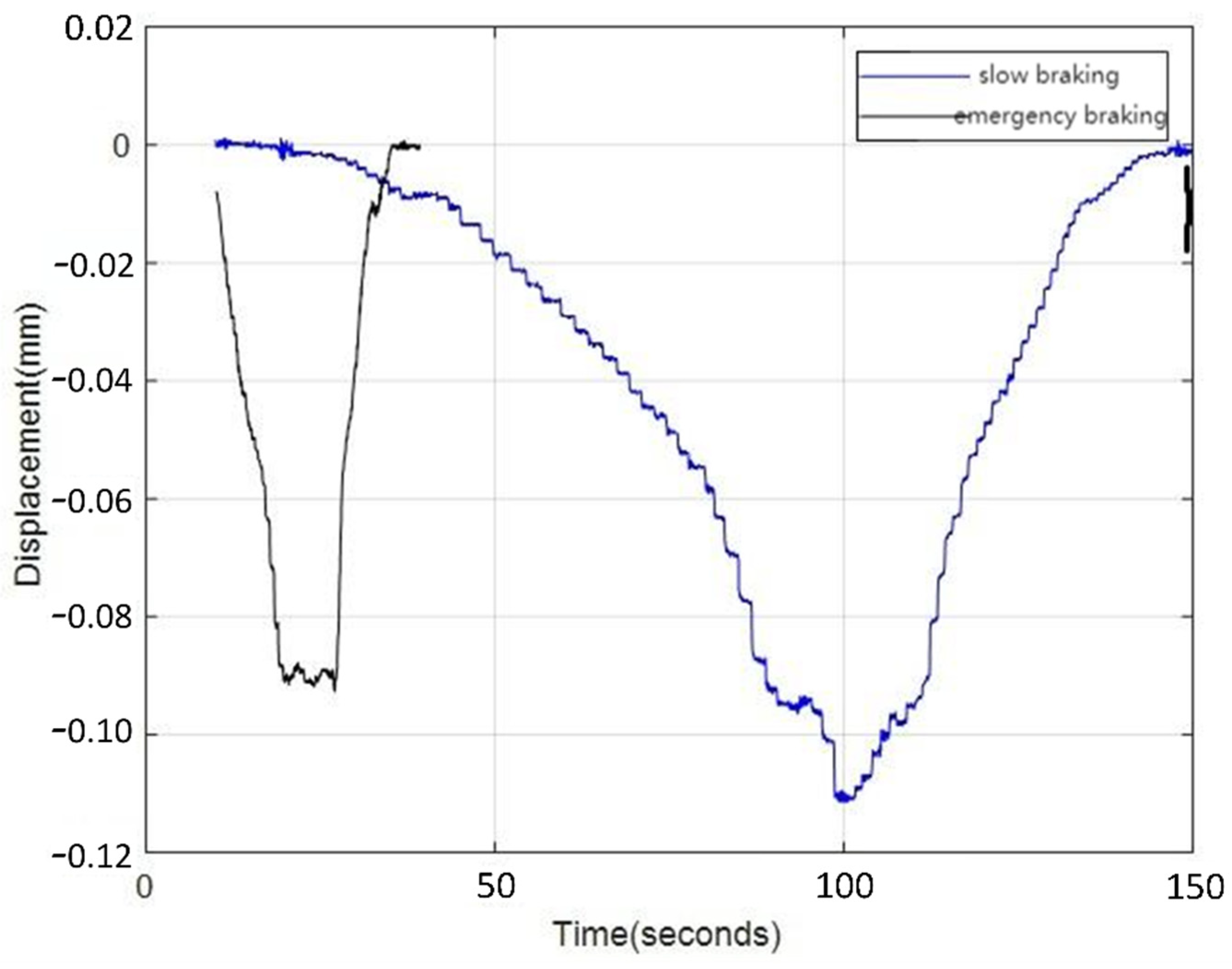 Sustainability 14 11057 g018