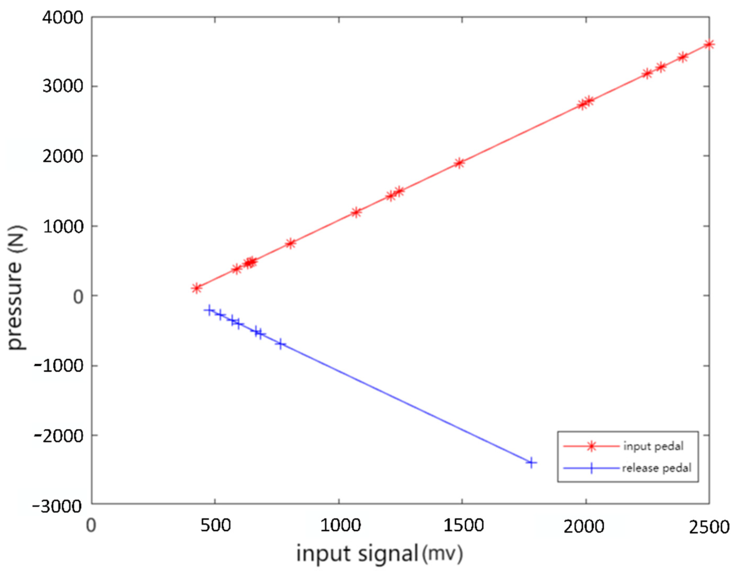 Sustainability 14 11057 g022