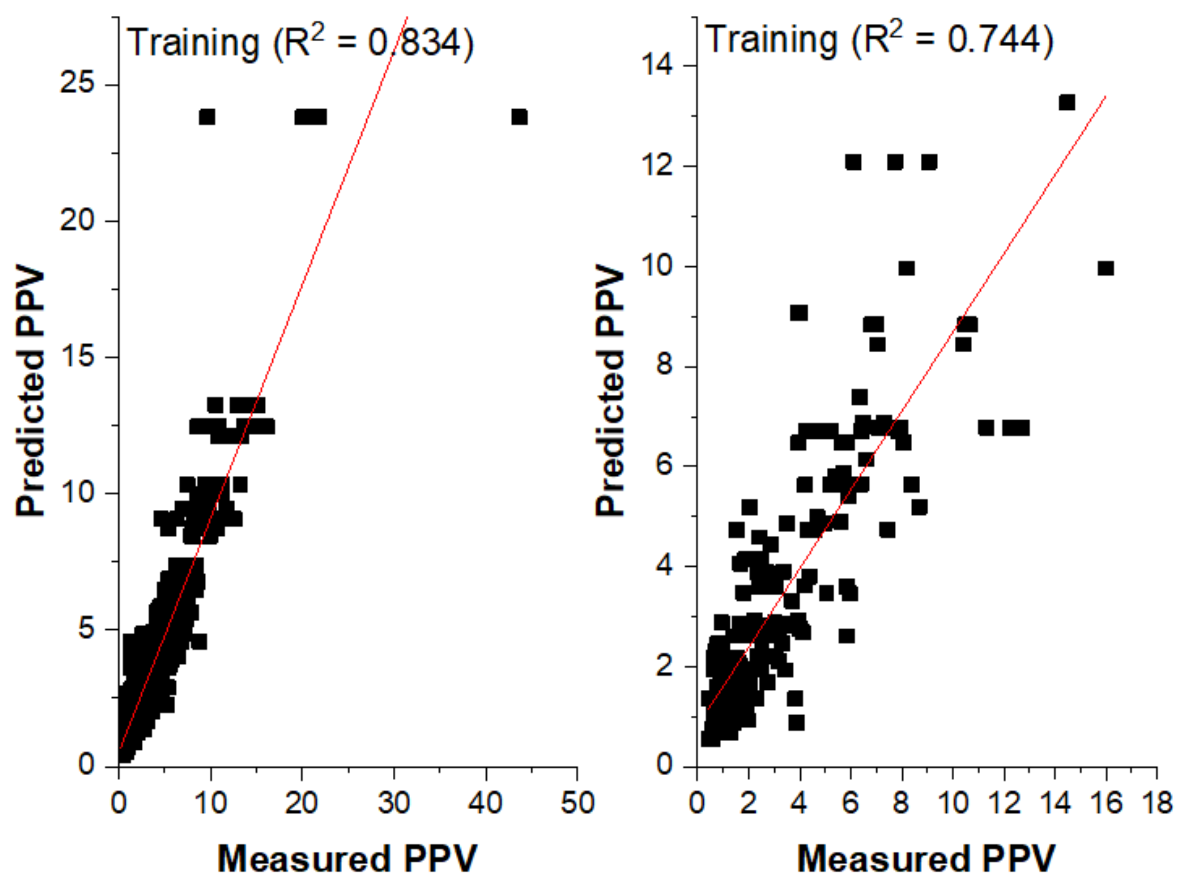 Sustainability 14 11060 g011