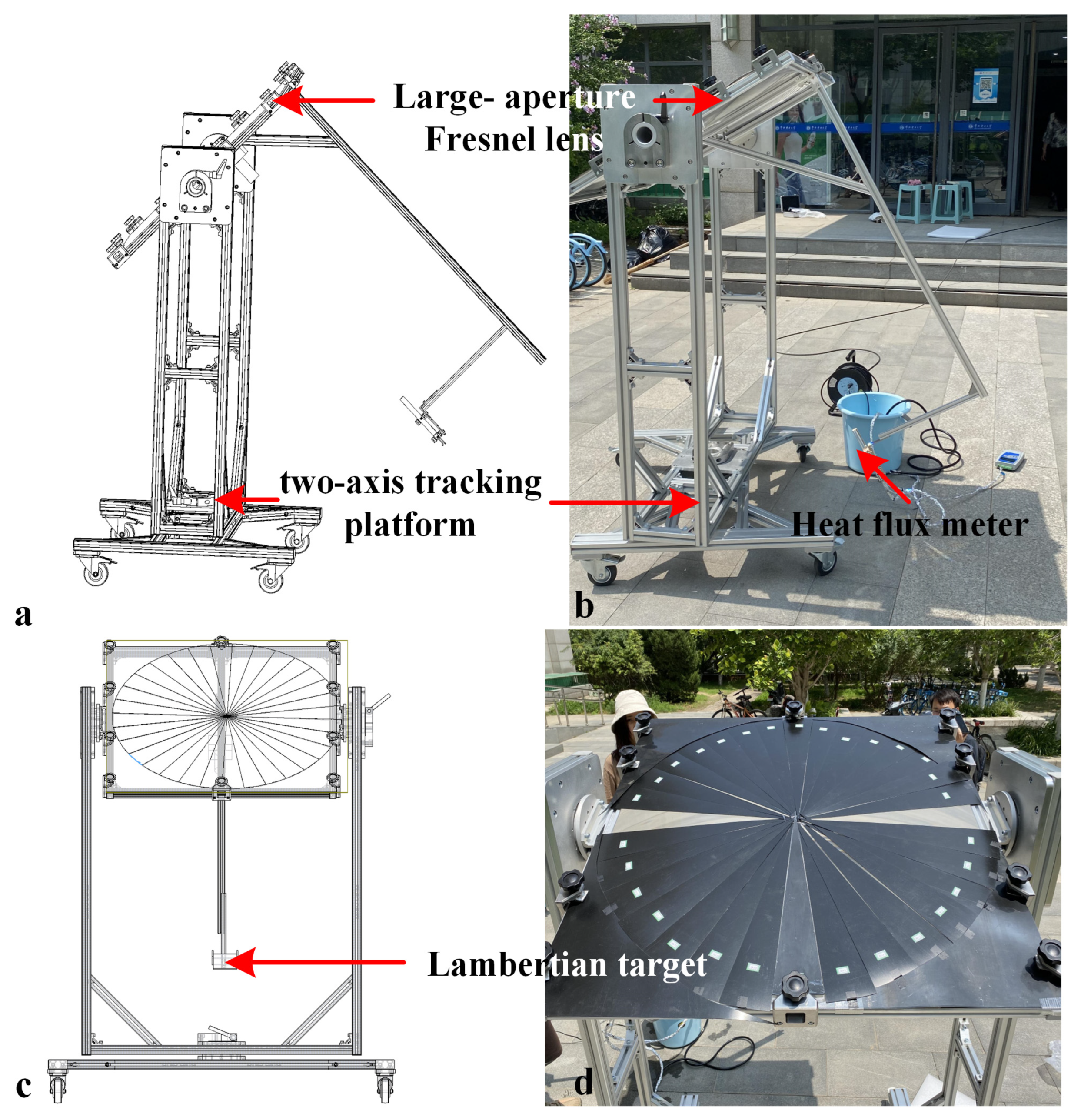 Sustainability 14 11062 g001