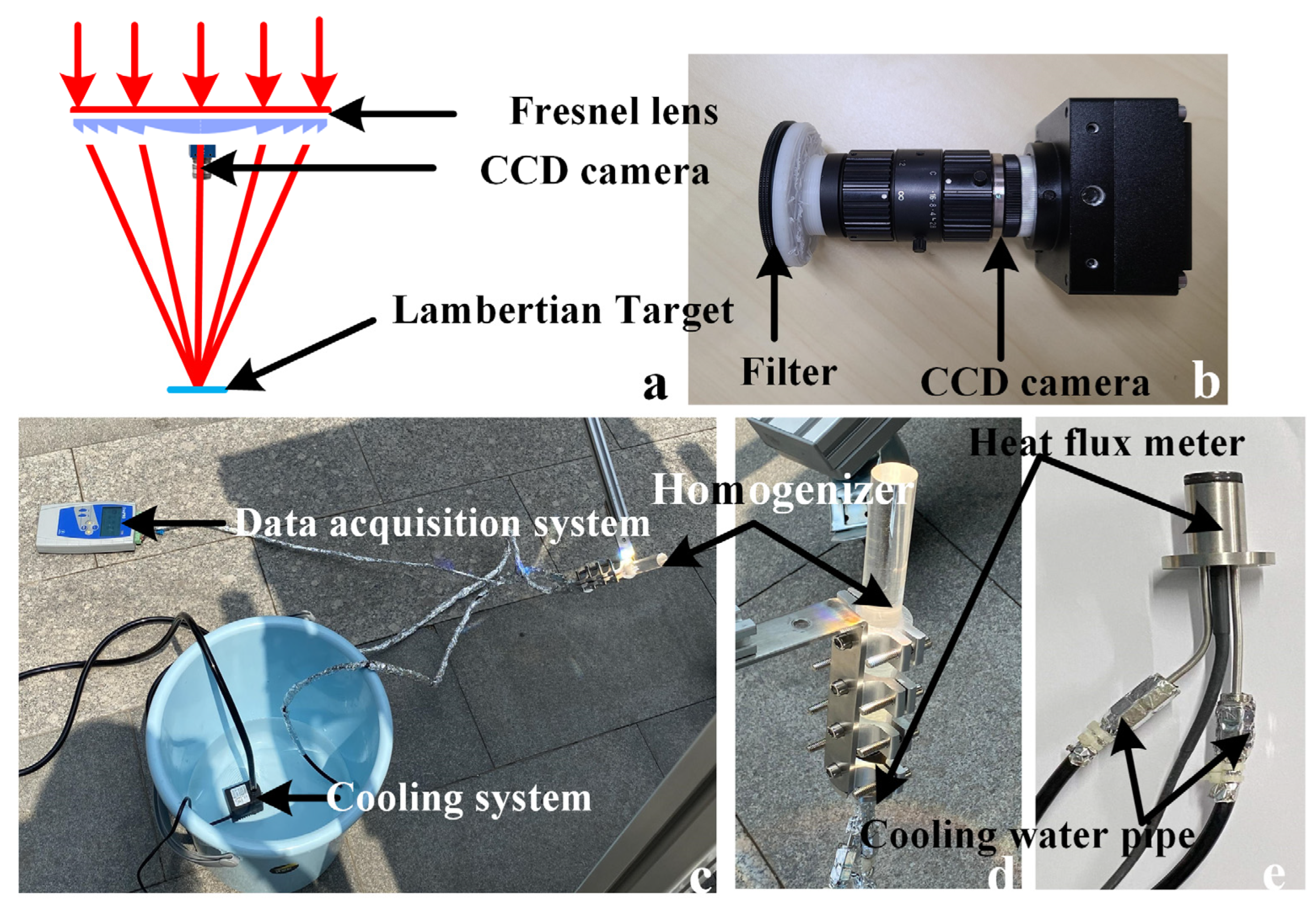Sustainability 14 11062 g003