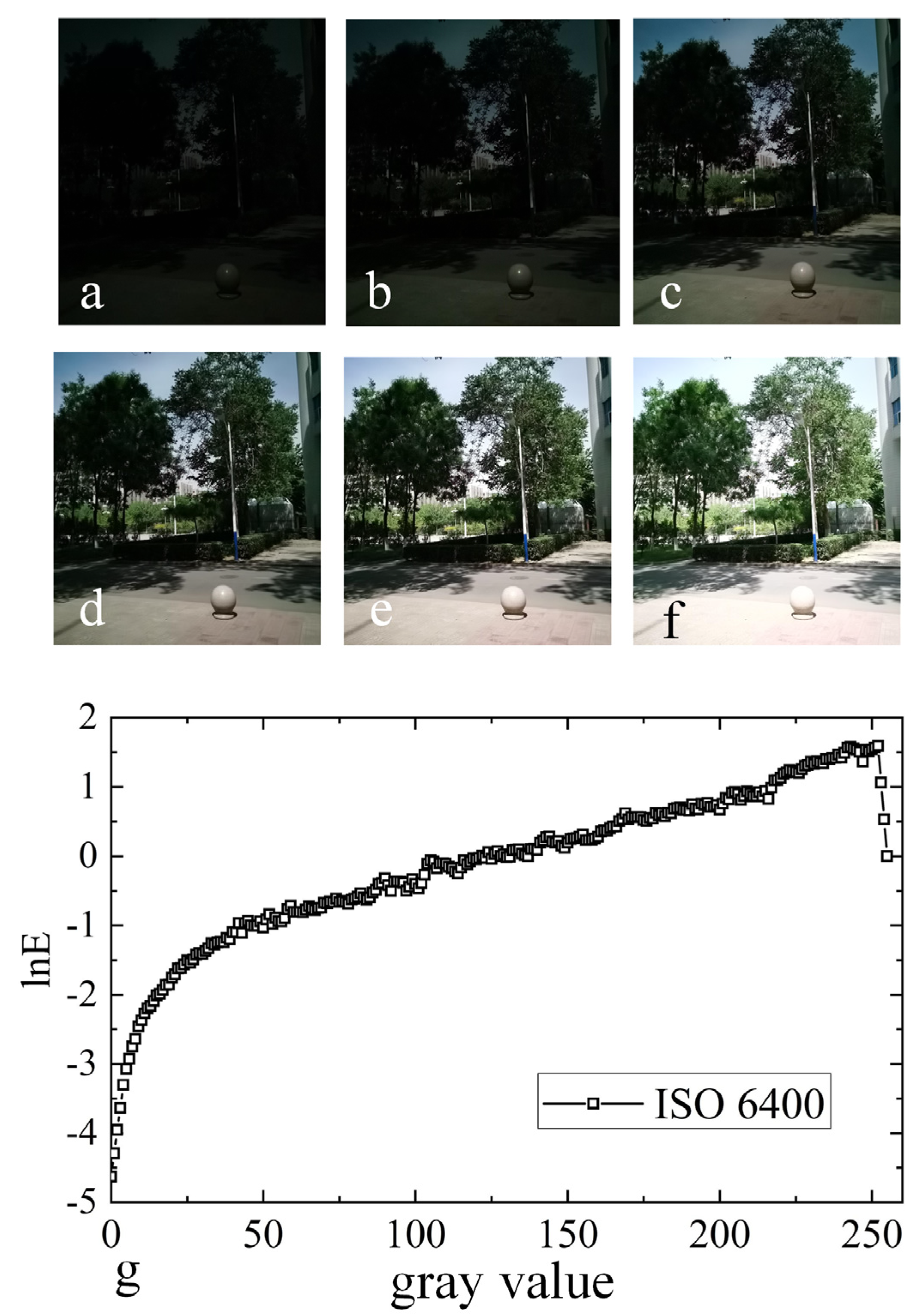 Sustainability 14 11062 g006