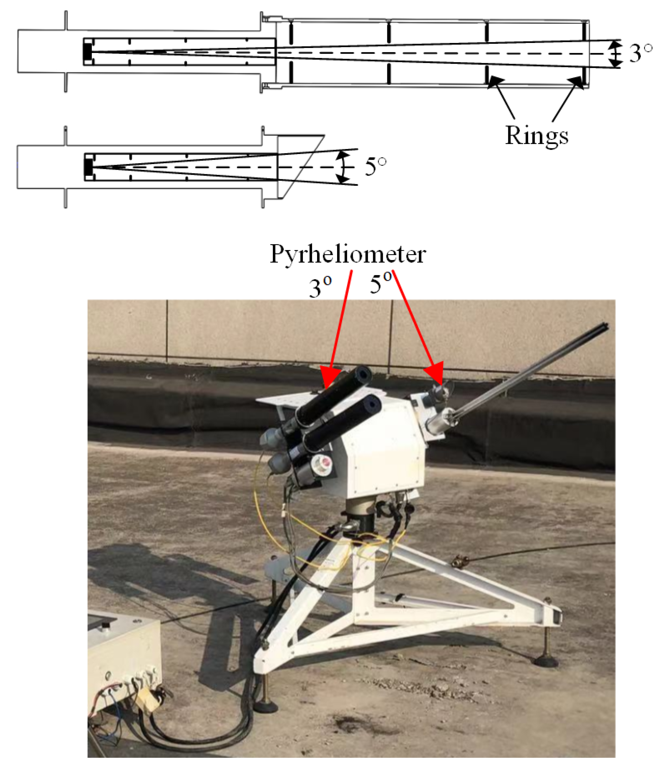 Sustainability 14 11062 g009