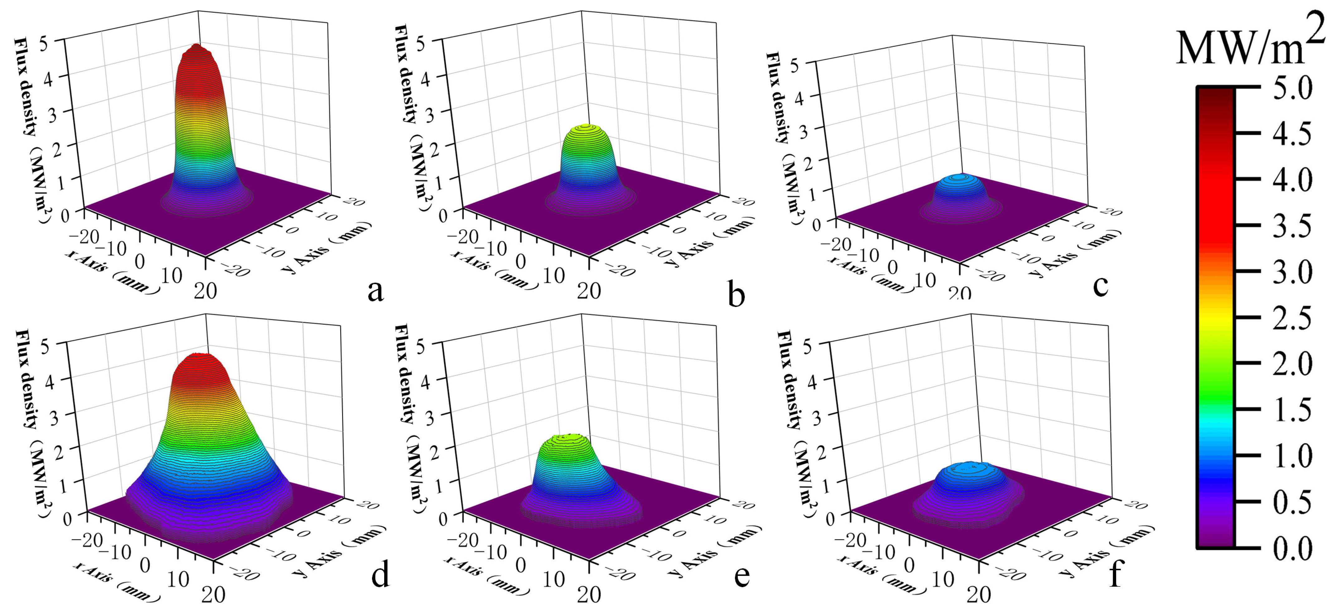 Sustainability 14 11062 g011