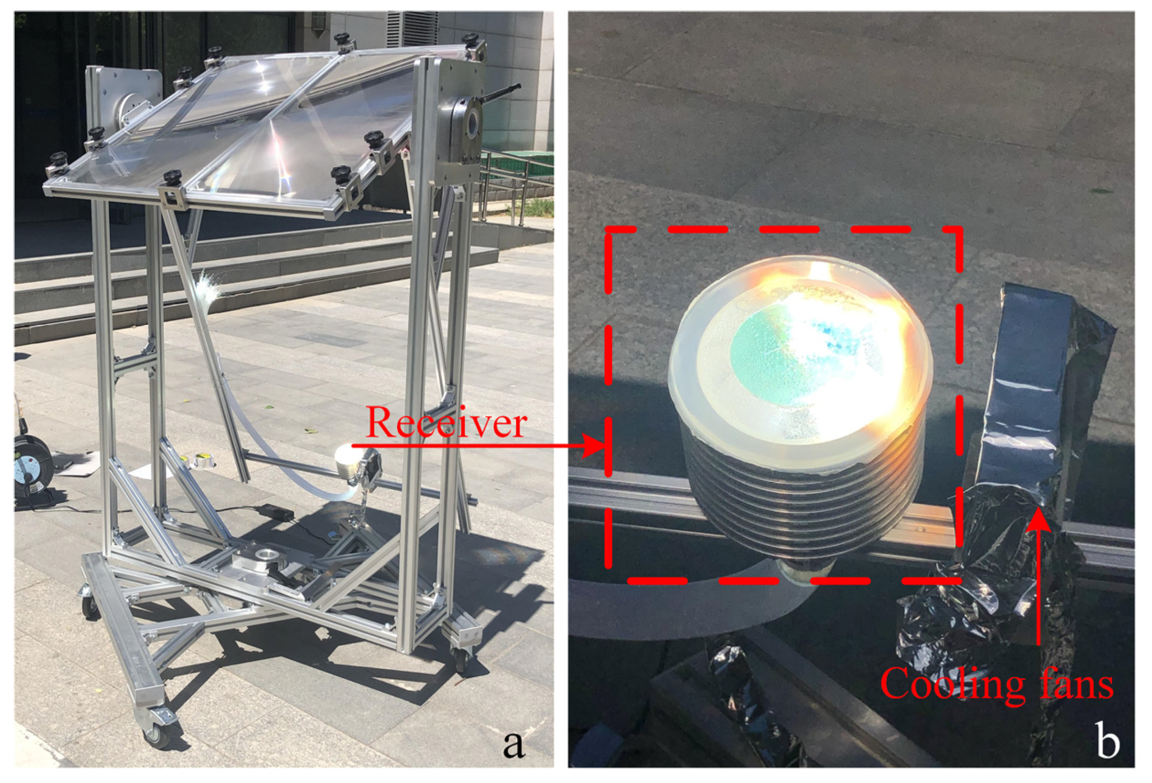 Sustainability 14 11062 g012