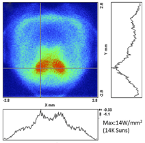 Sustainability 14 11062 i001