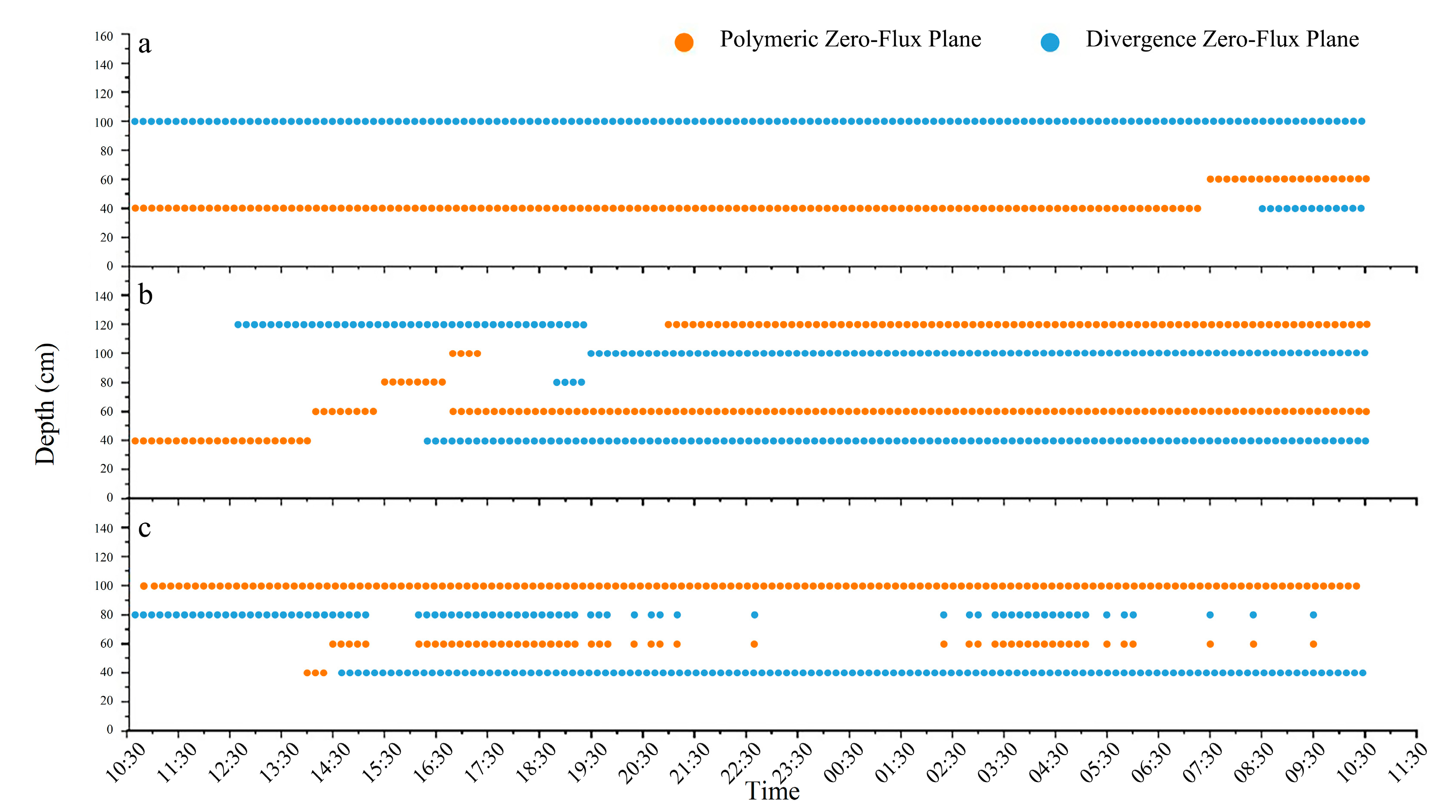 Sustainability 14 11063 g005