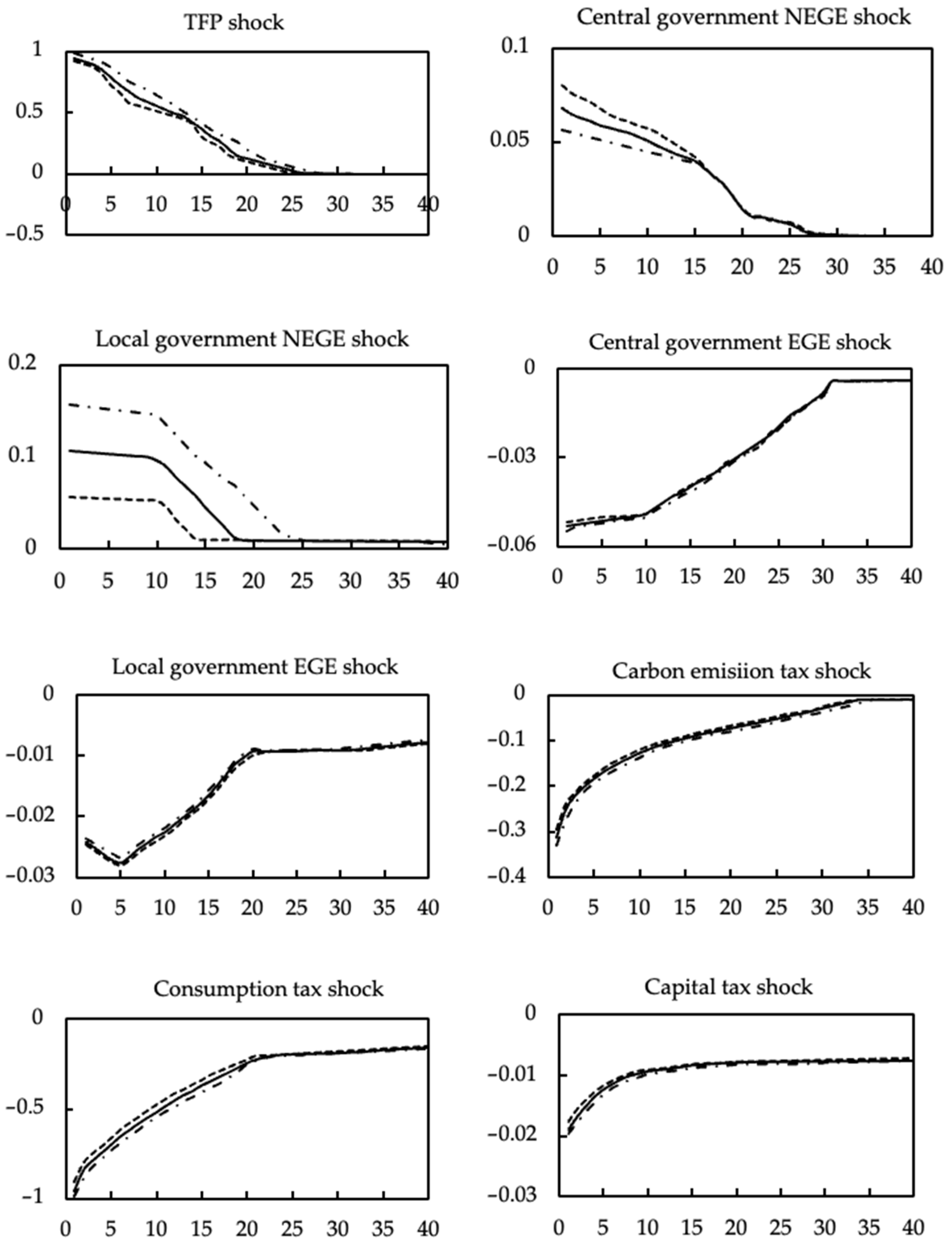 Sustainability 14 11069 g002a