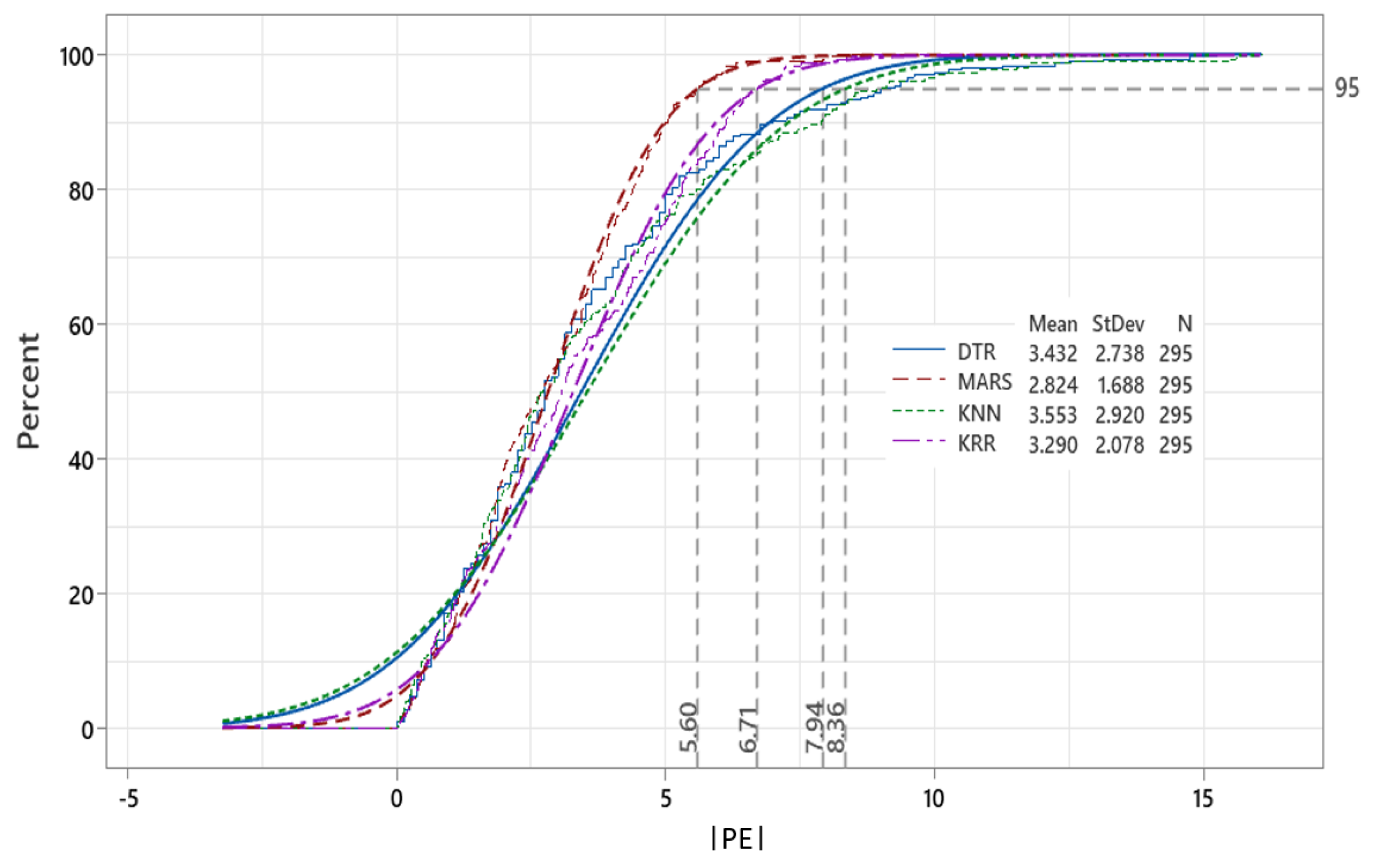 Sustainability 14 11070 g010