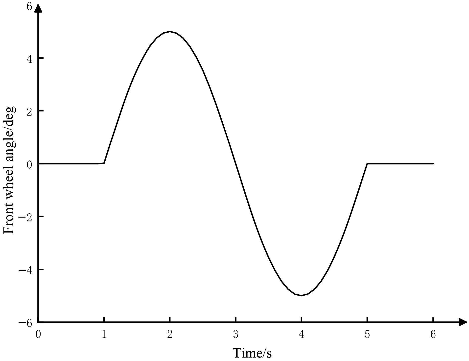 Sustainability 14 11072 g012