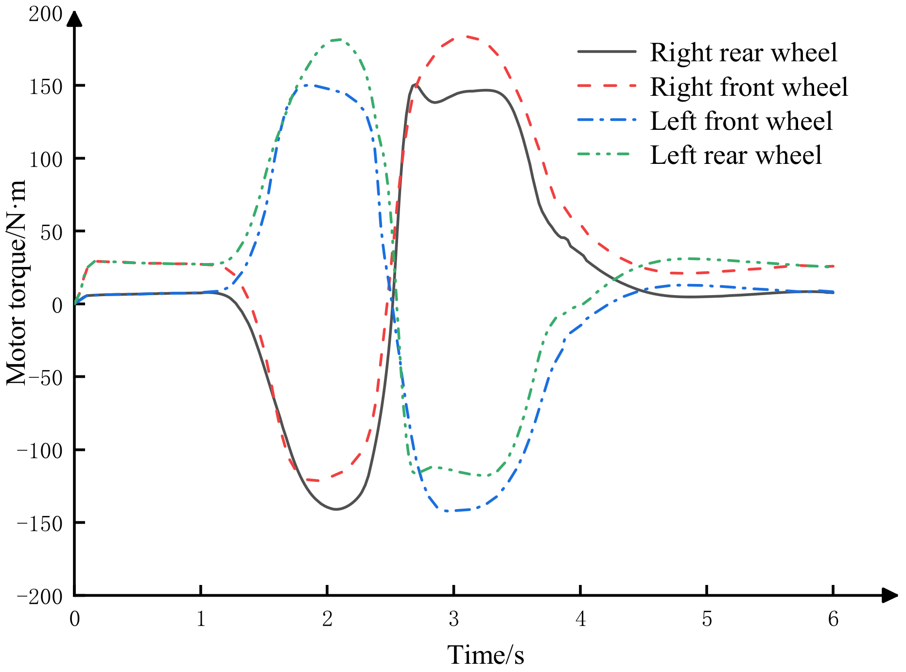 Sustainability 14 11072 g016