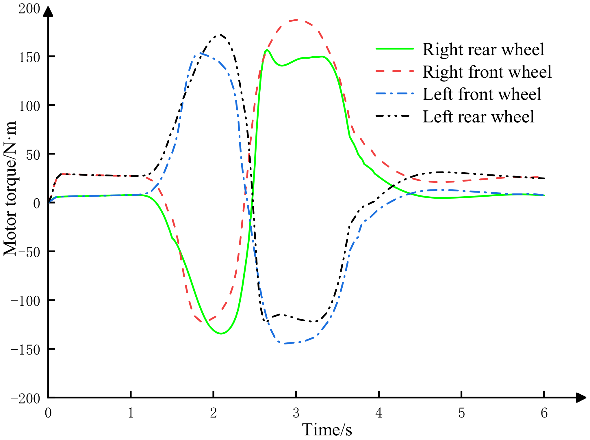 Sustainability 14 11072 g017