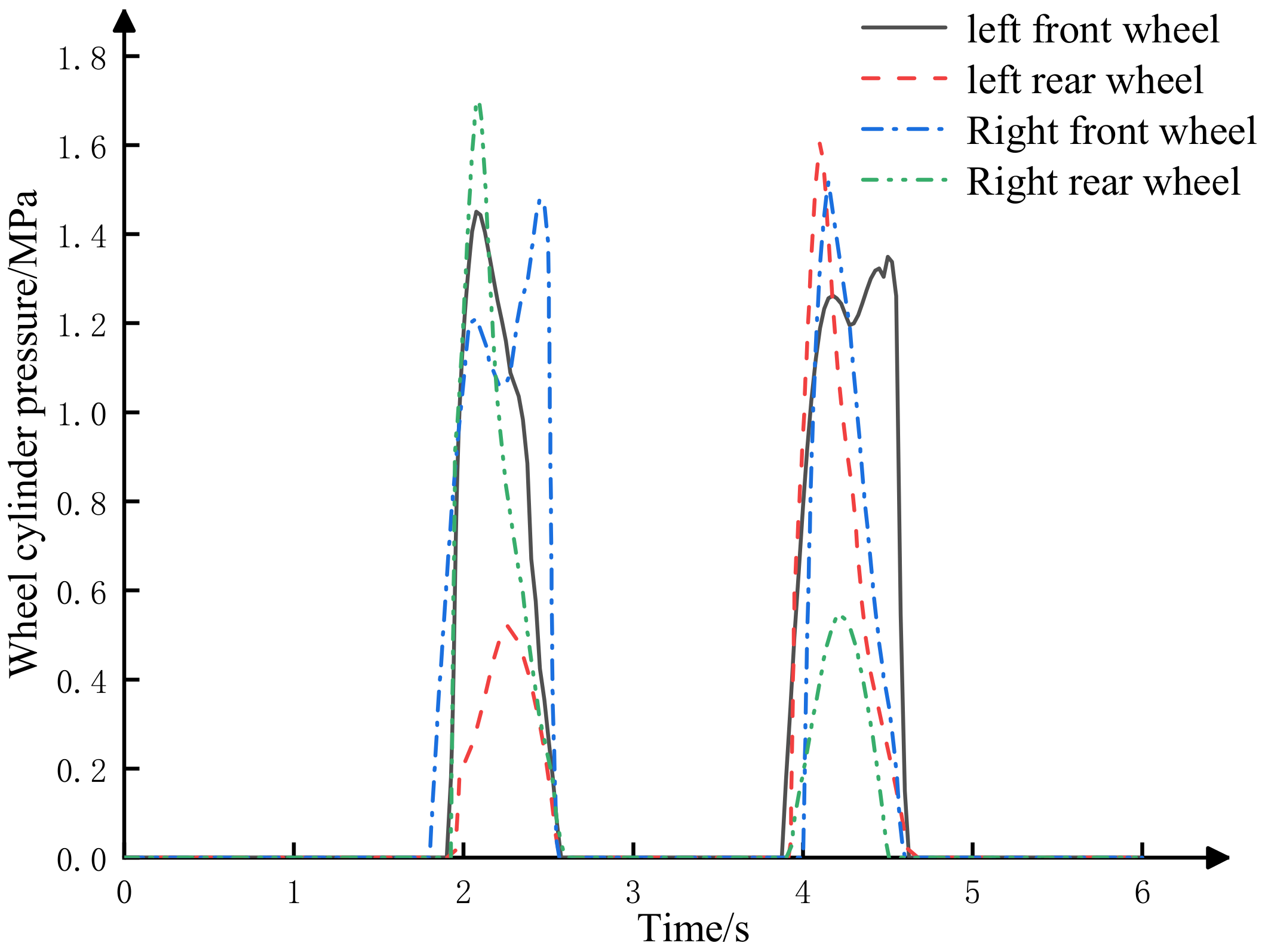Sustainability 14 11072 g018